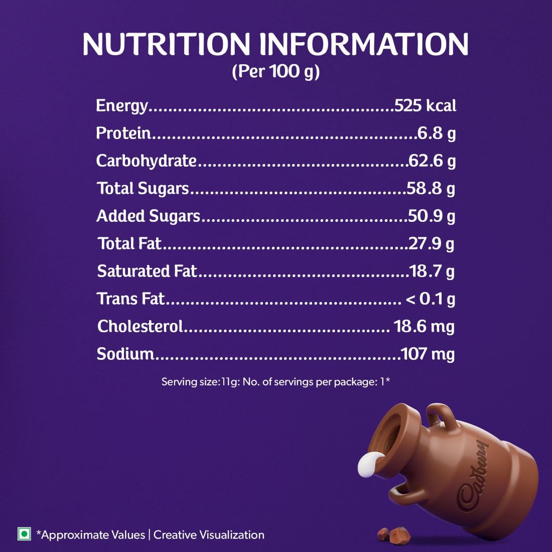 Cadbury Dairy Milk Milk Chocolate Bar 11g Classic Sweet Treat