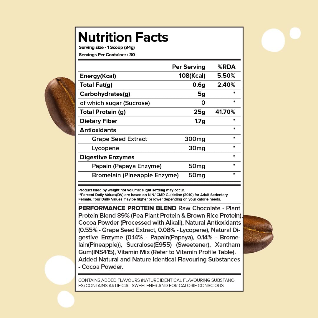 PLIX Strength Protein Powder