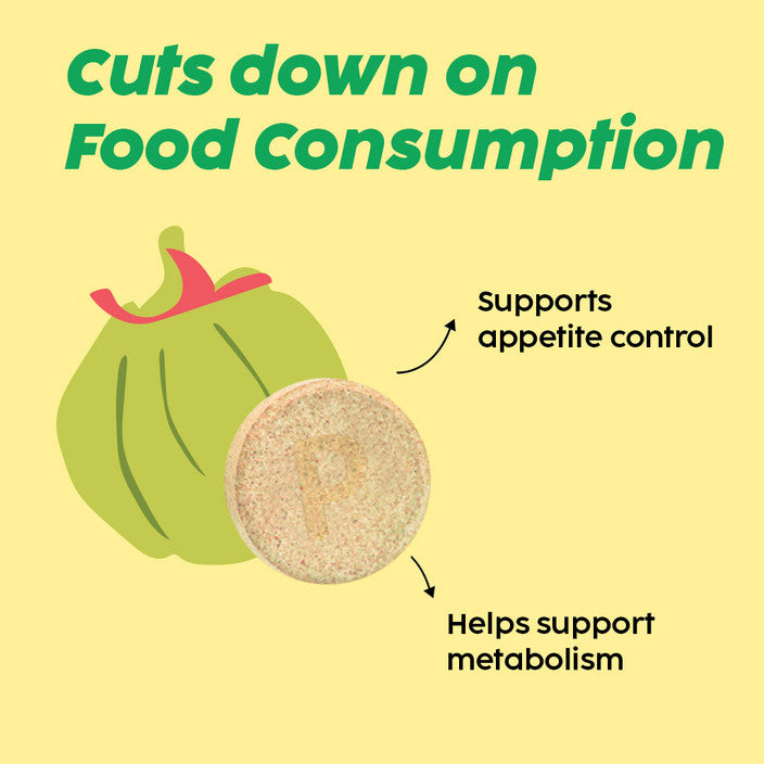 Plant Fix Garcinia Cambogia Tablets
