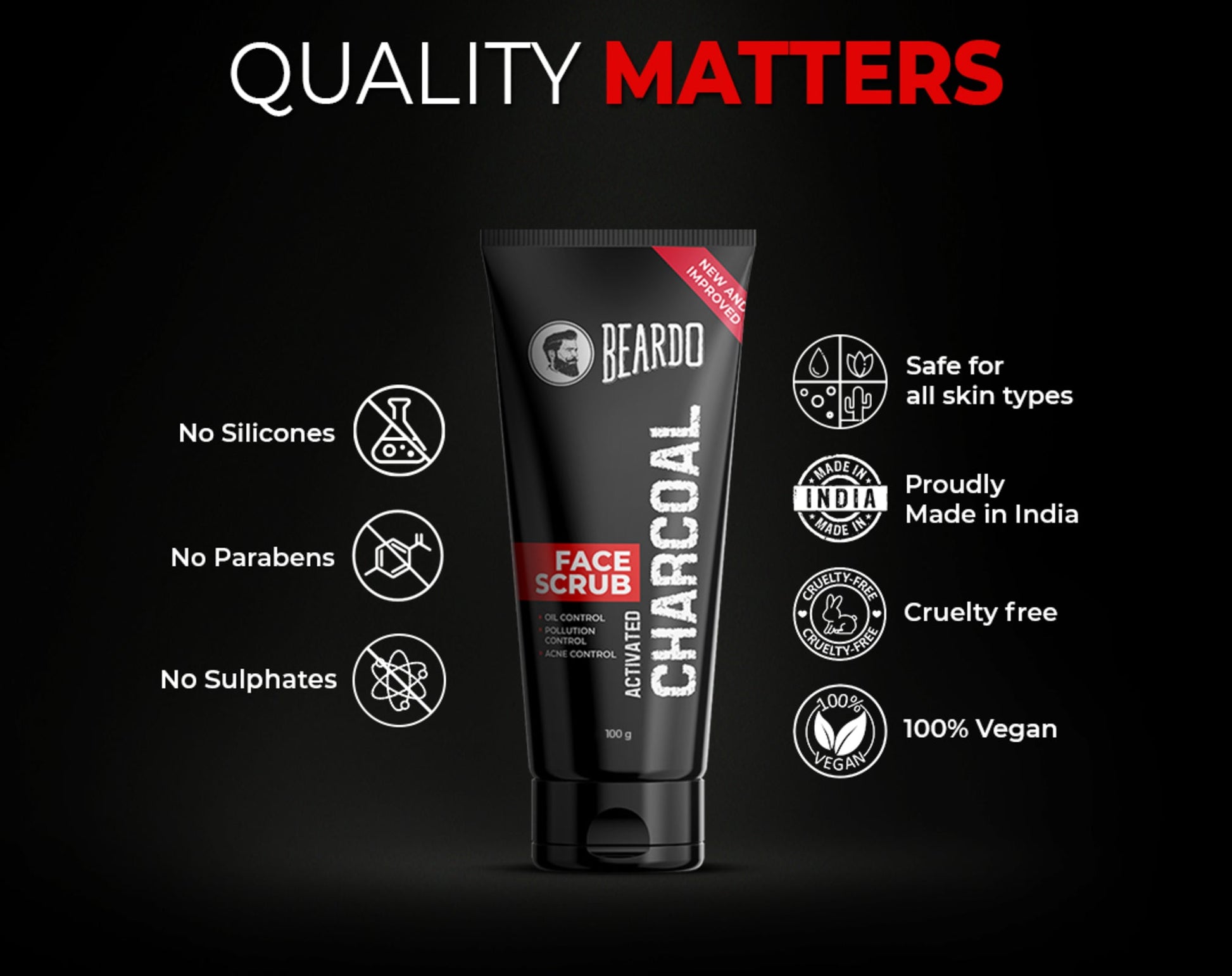 Beardo Charcoal Duo