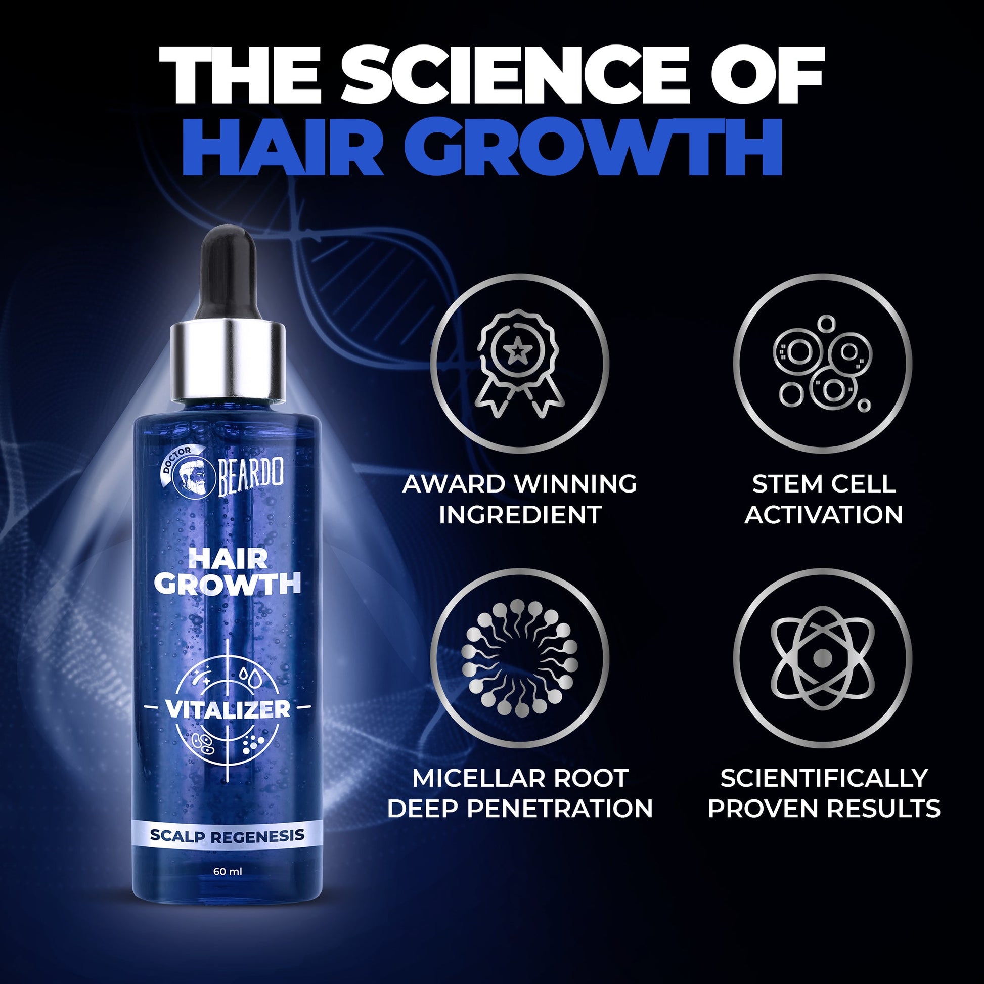 Beardo Hair Growth Vitalizer 60ml
