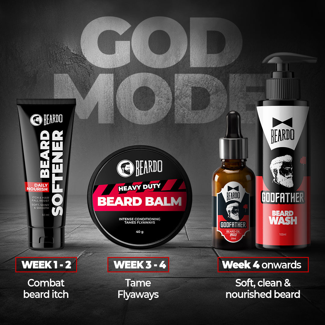 Beardo Beard Care Starter Kit