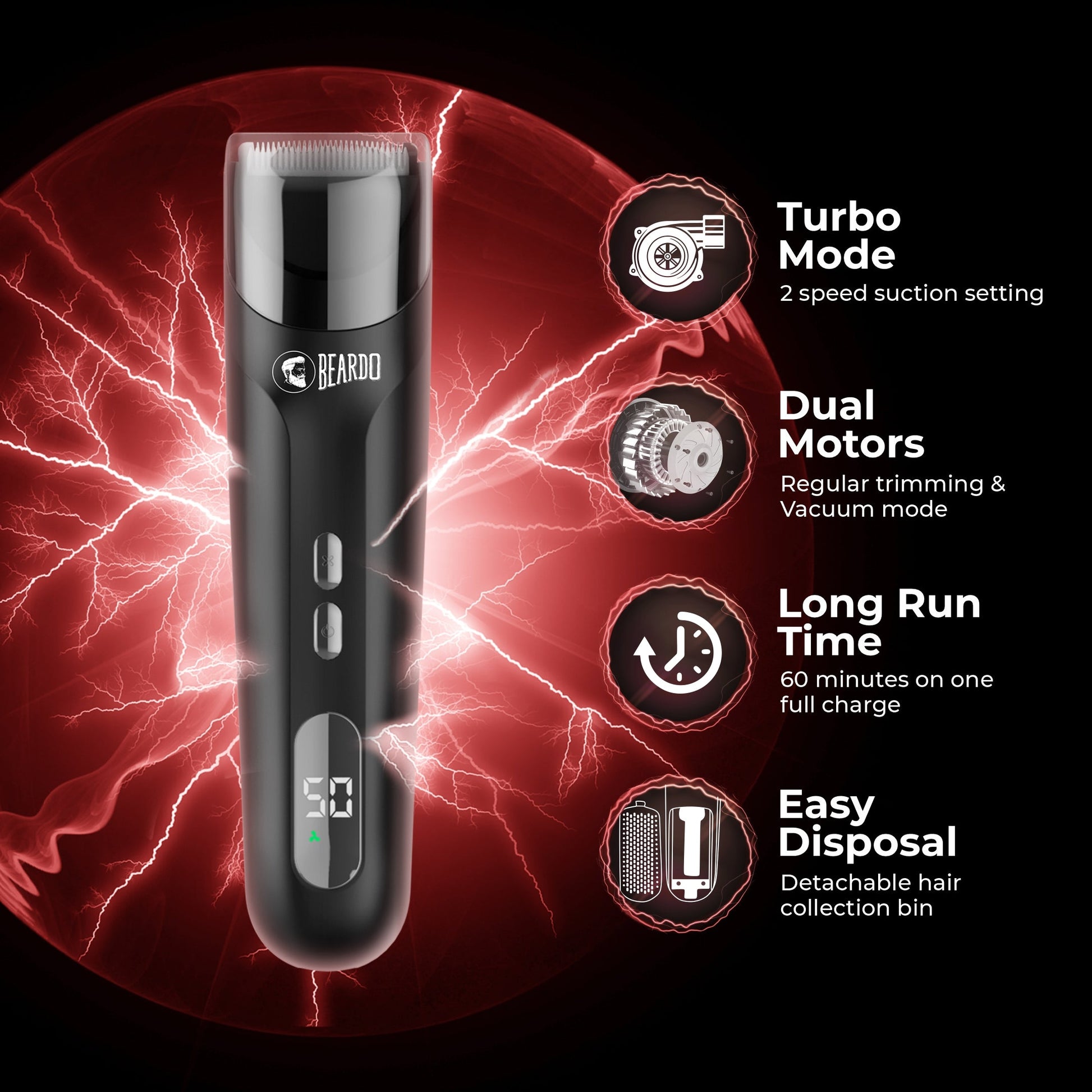 Beardo Ninja X Pro Trimmer