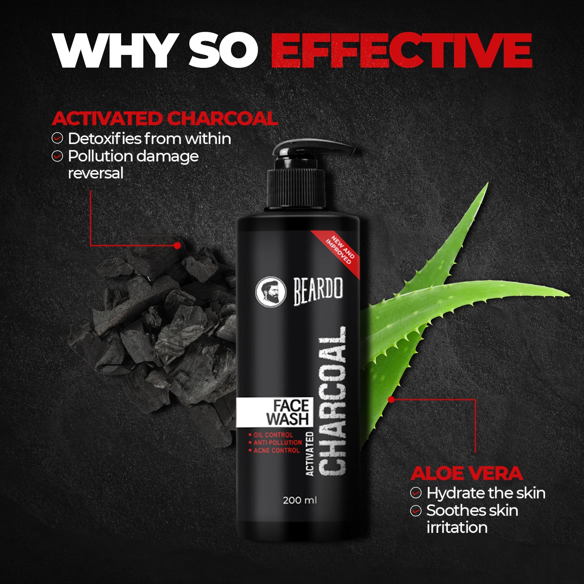 Beardo Charcoal Skin Combo