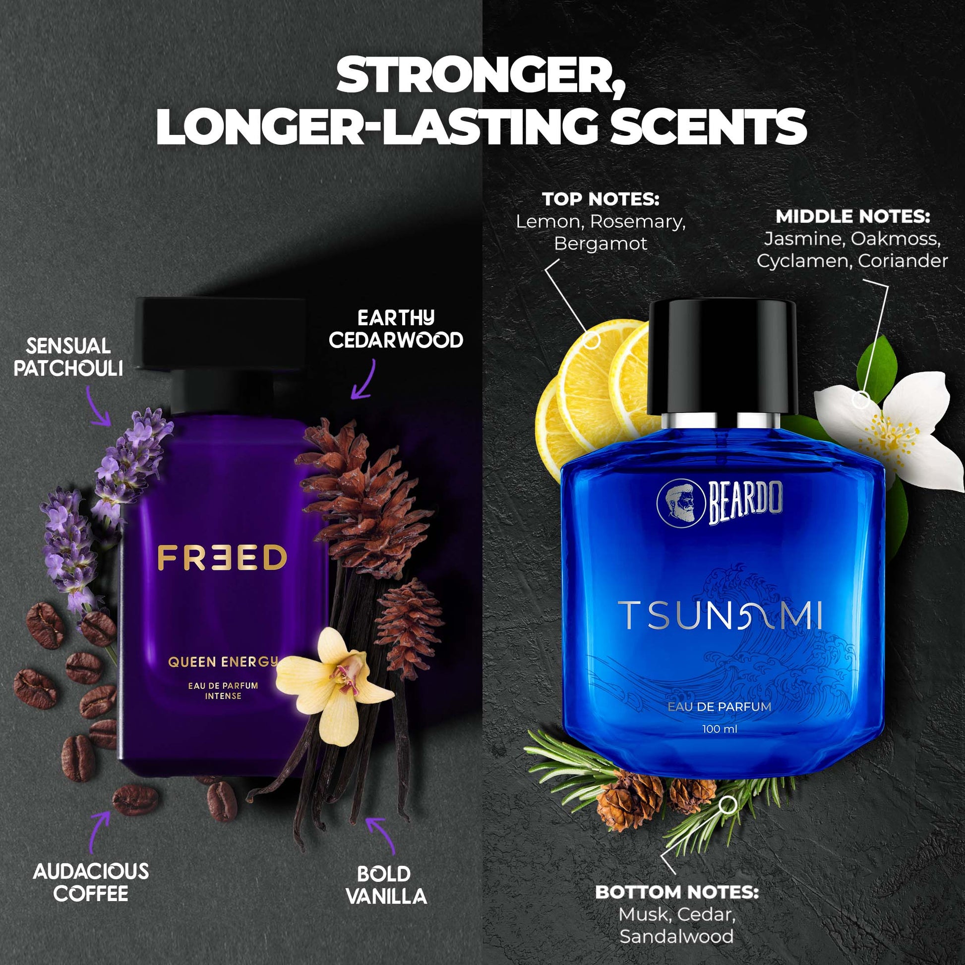 Beardo & Freed Ultimate Perfume Combo
