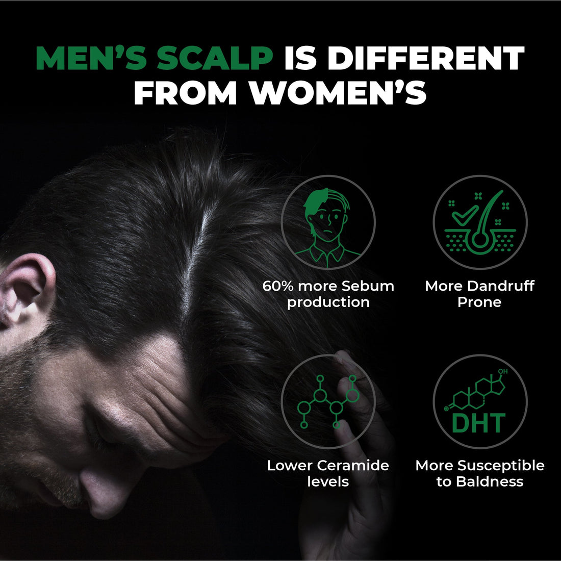 Beardo Thickening Shampoo