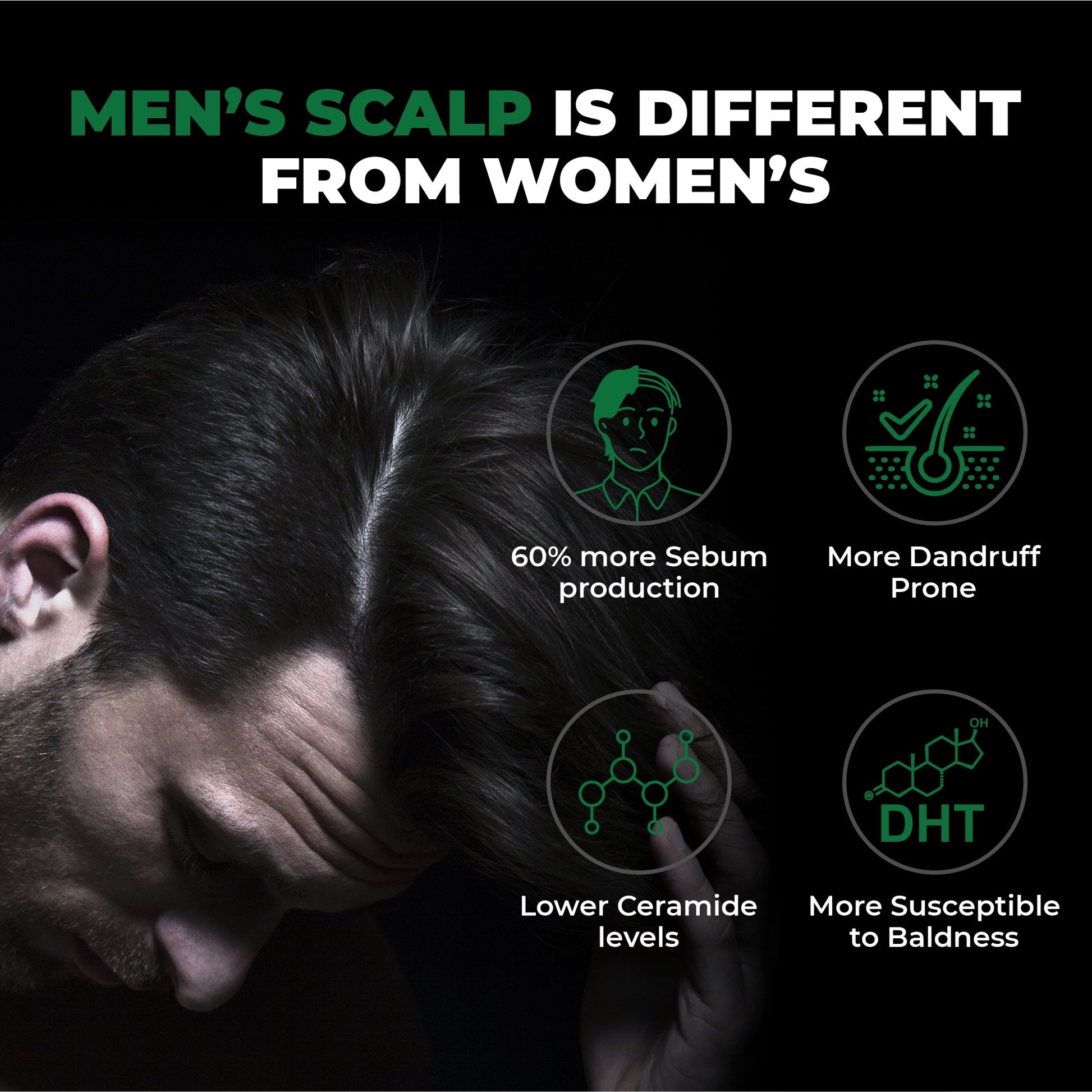 Beardo Thickening Shampoo