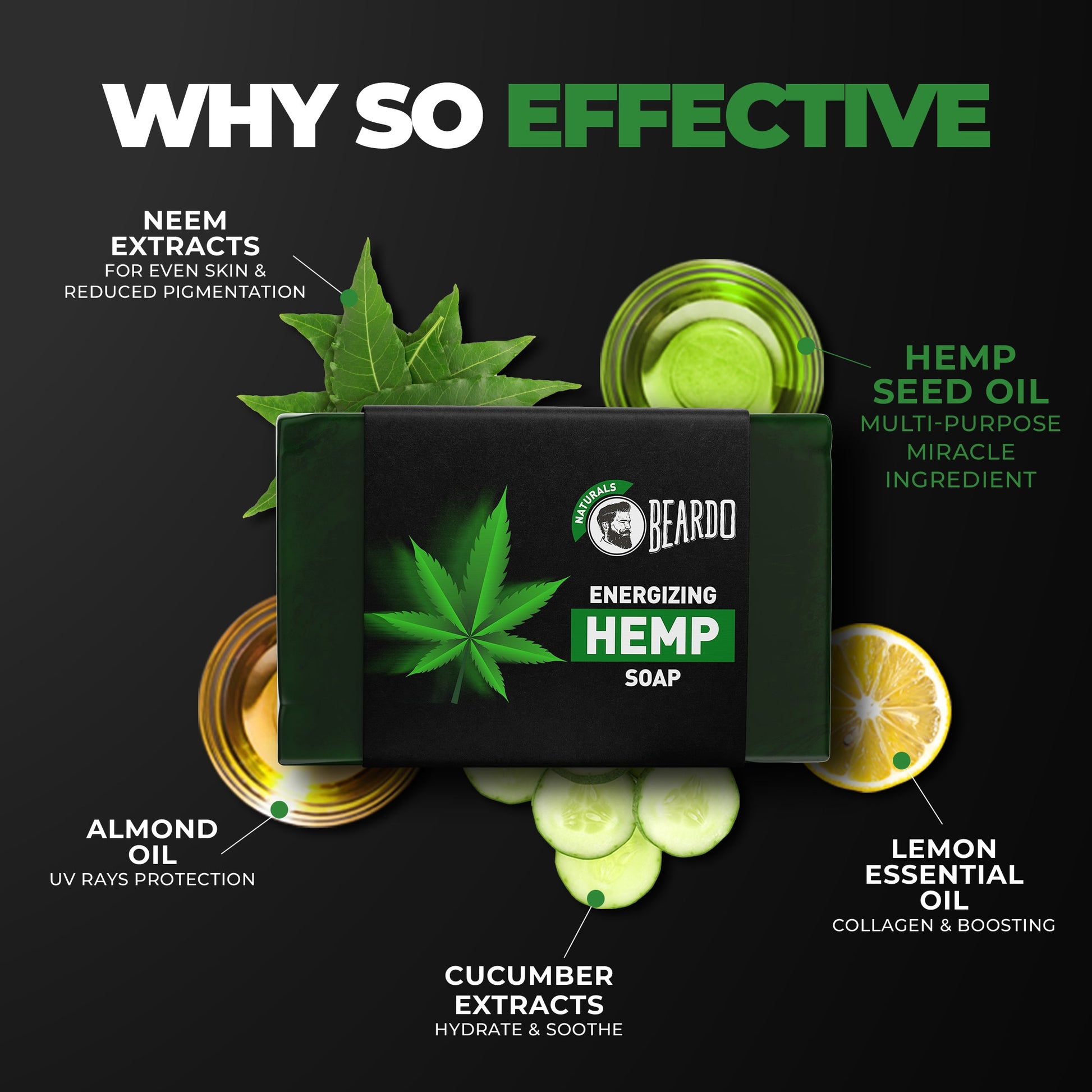Beardo Energizing Hemp Body Soap