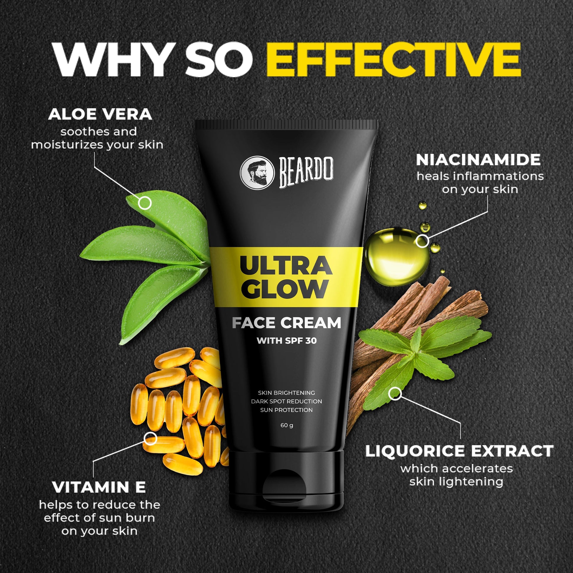 Beardo Best Seller Ultraglow Gift Set for Men's Bright Skin