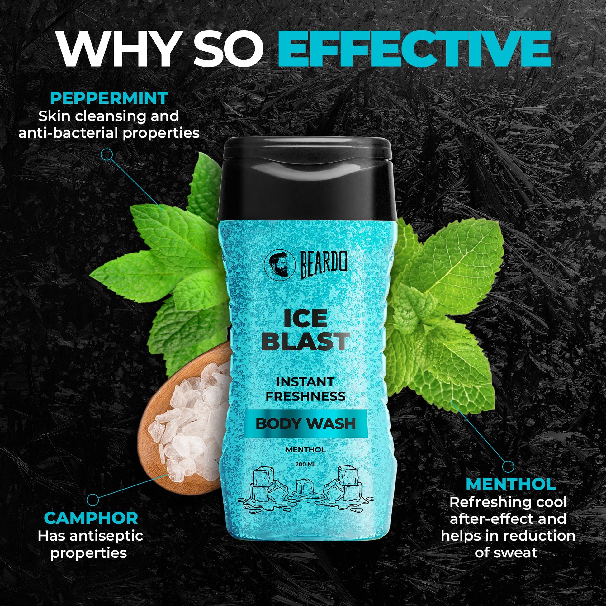Beardo Bodywash Kit Combo