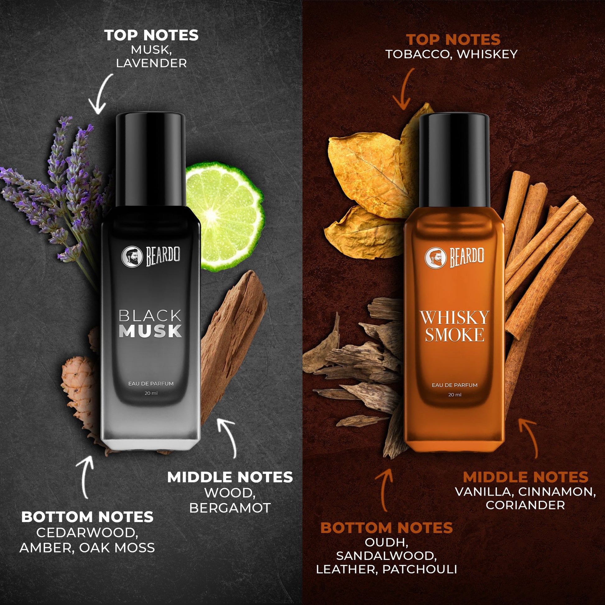 Beardo Best Perfume Gift Set