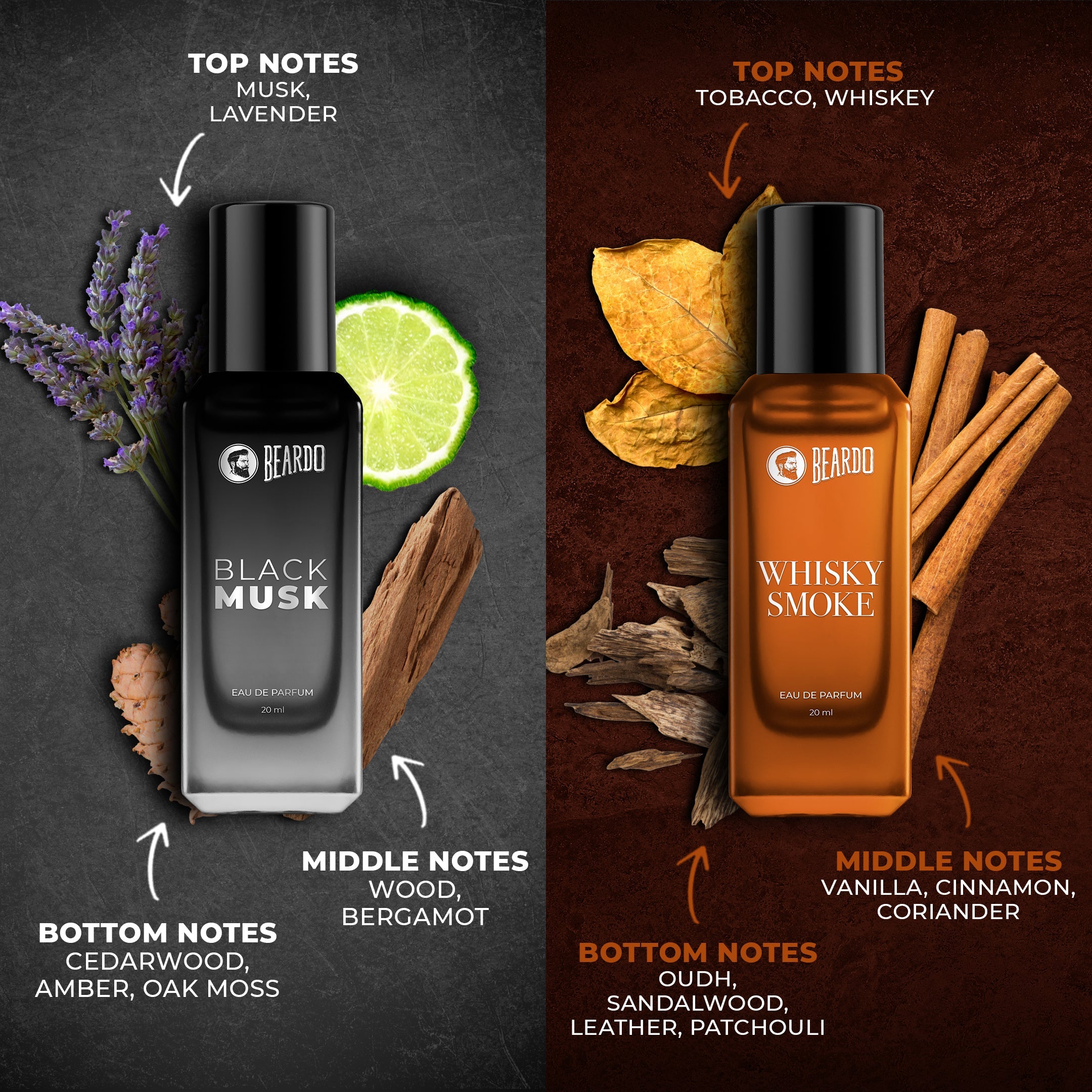 Beardo Best Perfume Gift Set