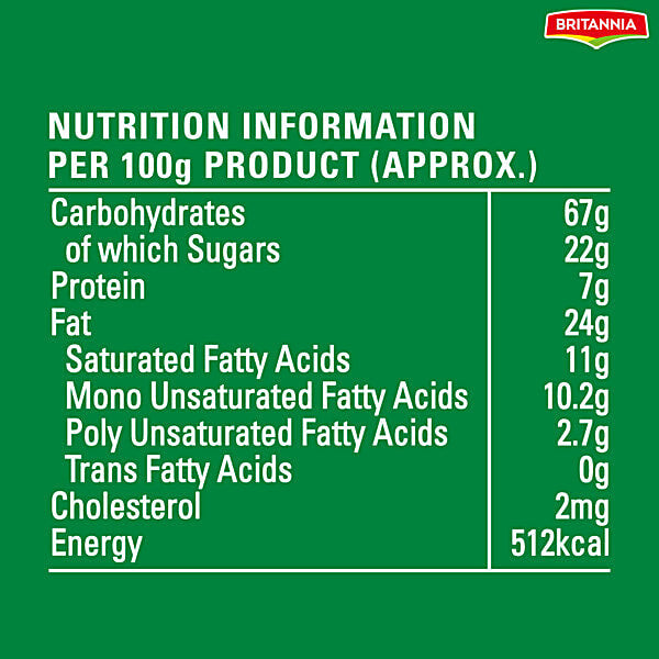 Britannia Good Day Pista Badam Cookies: Crunchy Nutty Delight, 200g Pouch