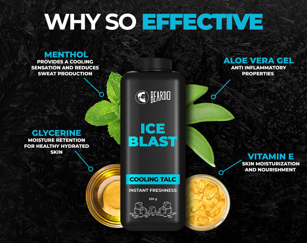 Beardo Ice Blast Cooling Talc for Instant Refreshing Comfort