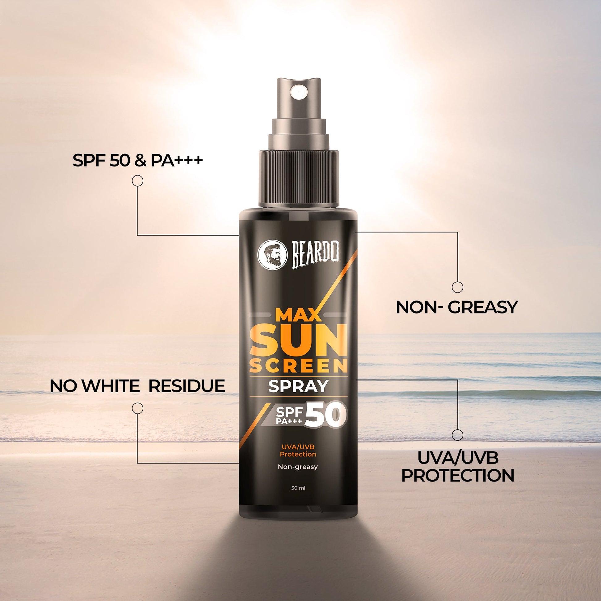 Beardo HOH Combo Gift Set