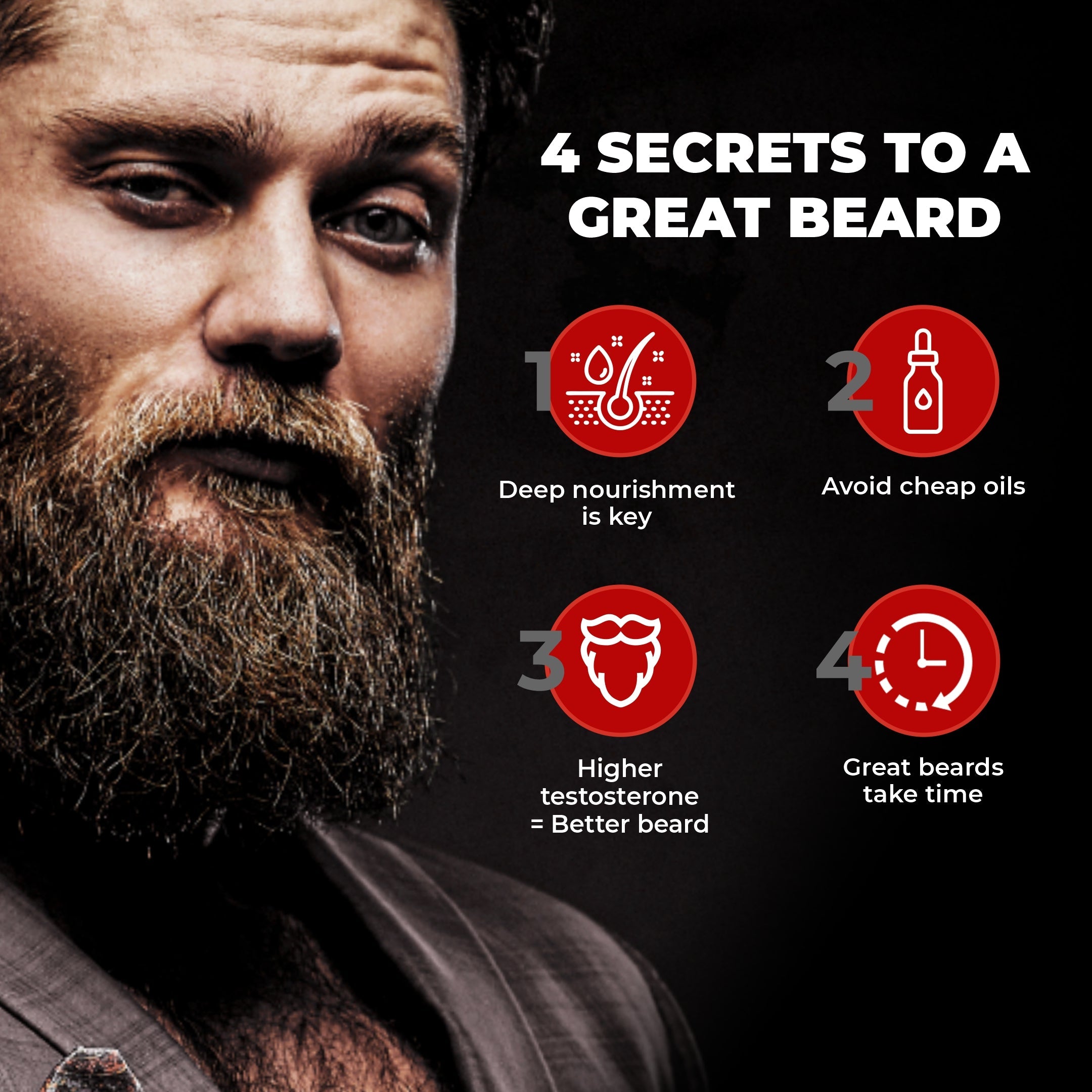 Beardo Beard Growth Duo Kit