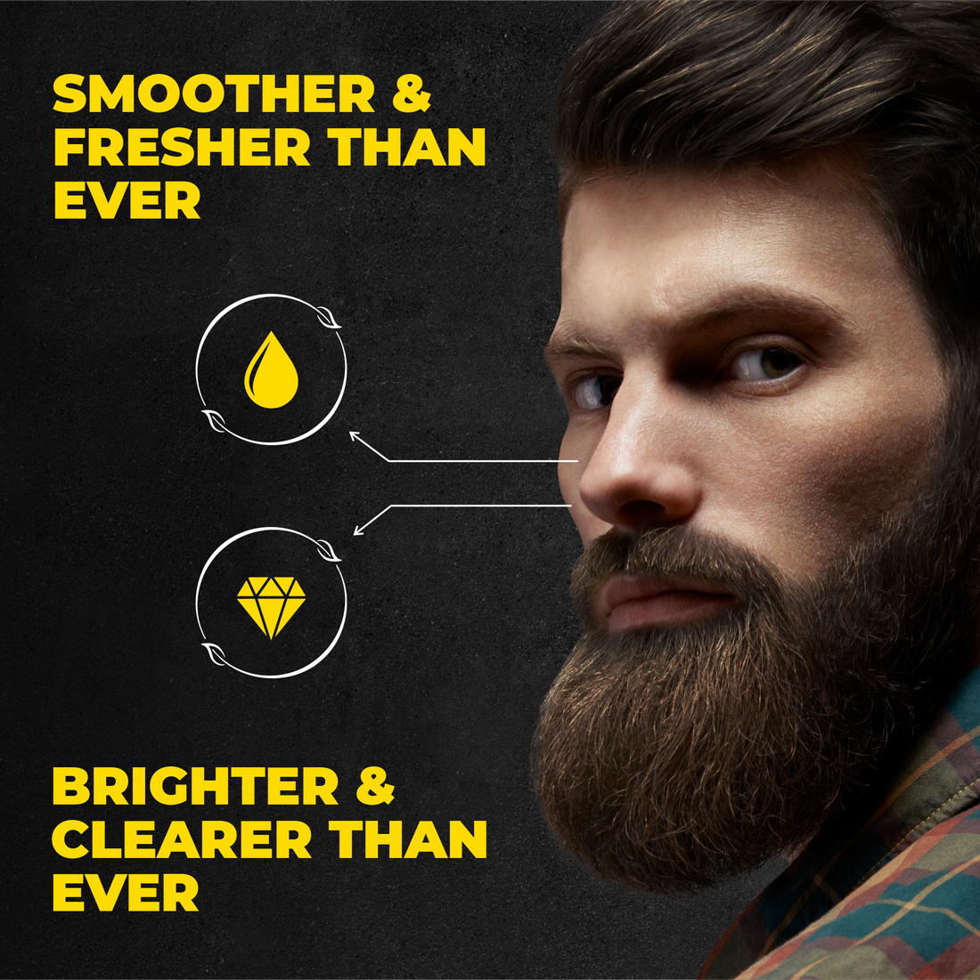 Beardo Head to Toe Glow Combo Set