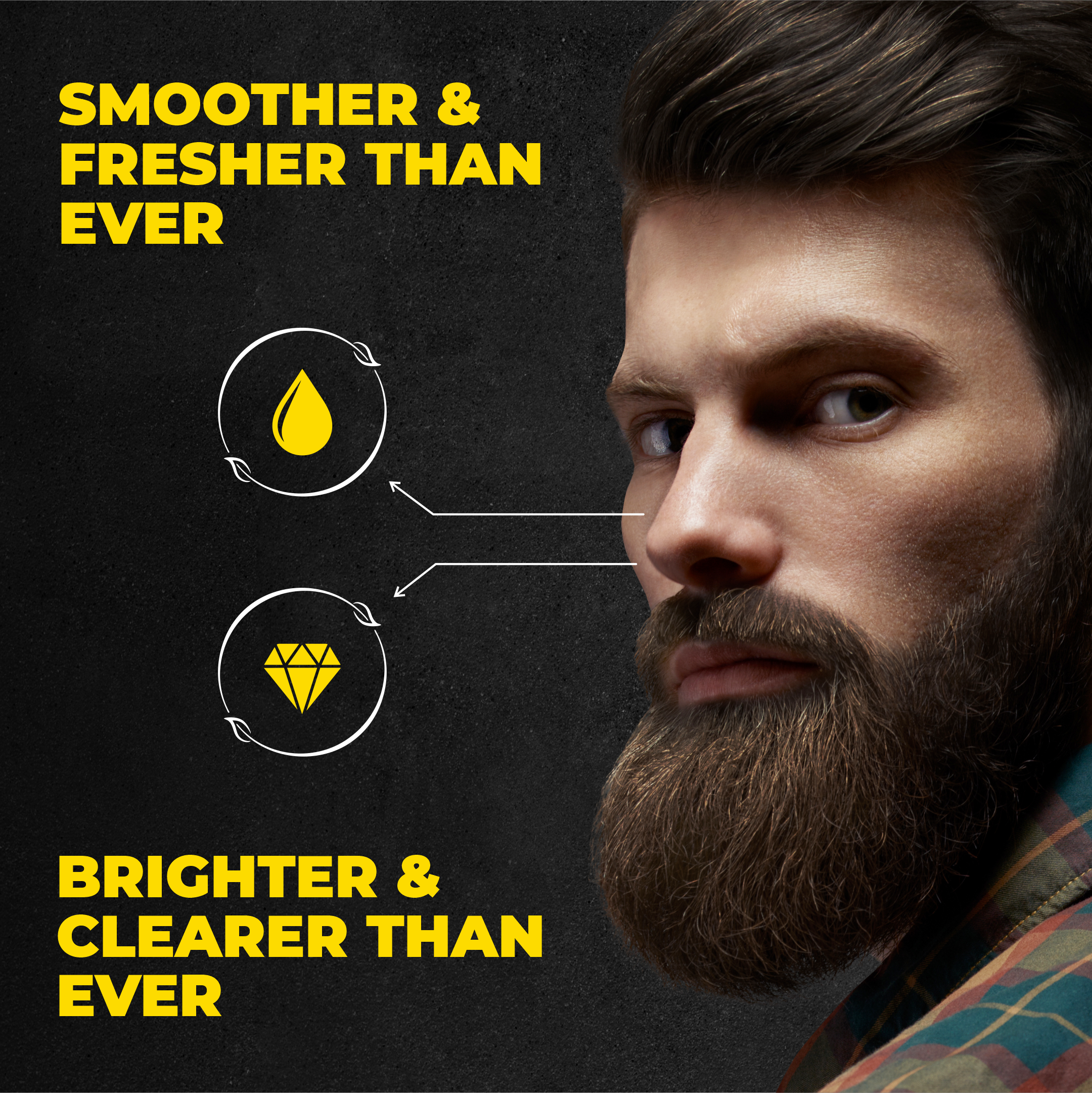 Beardo Head to Toe Glow Combo Set