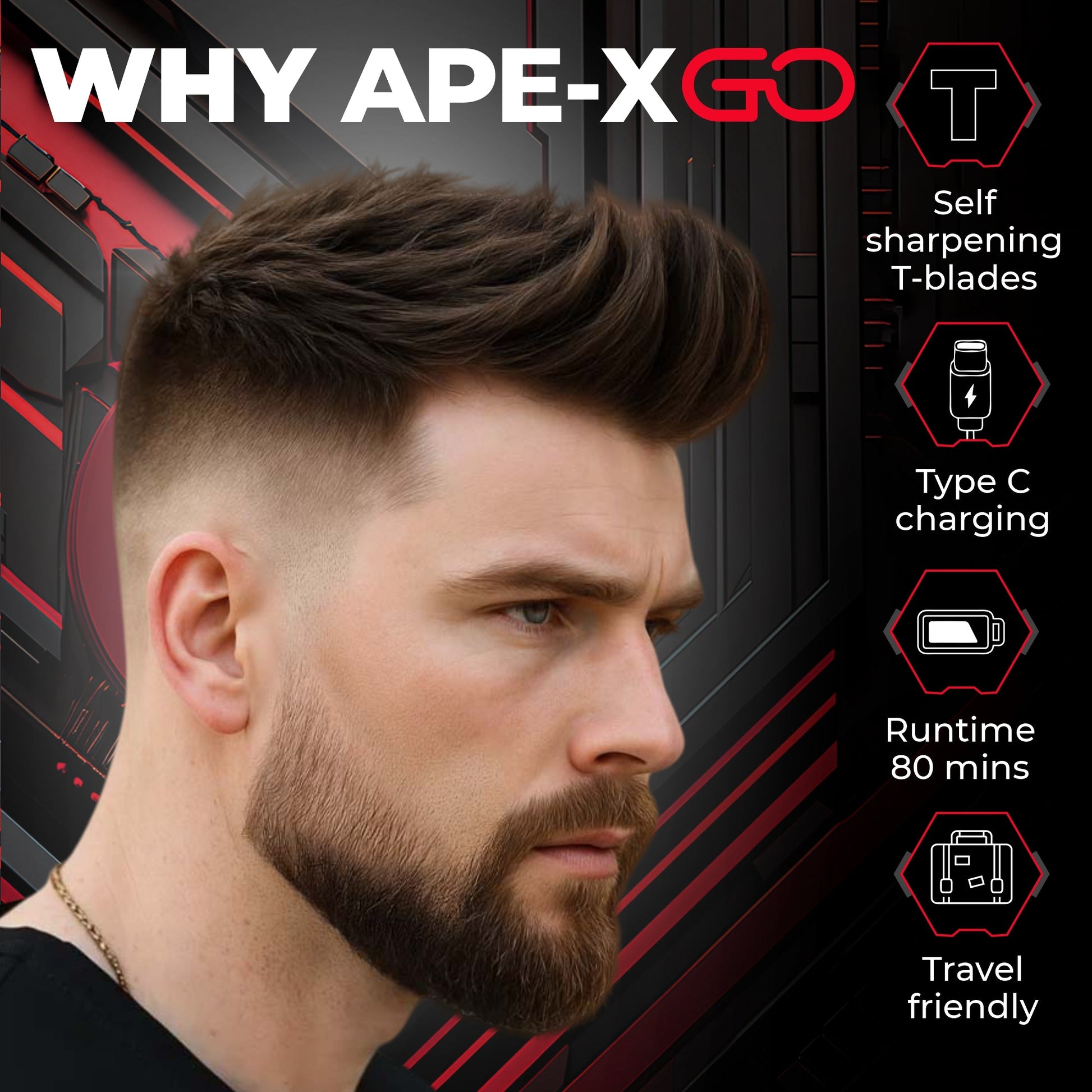 Beardo Precision Edge Kit