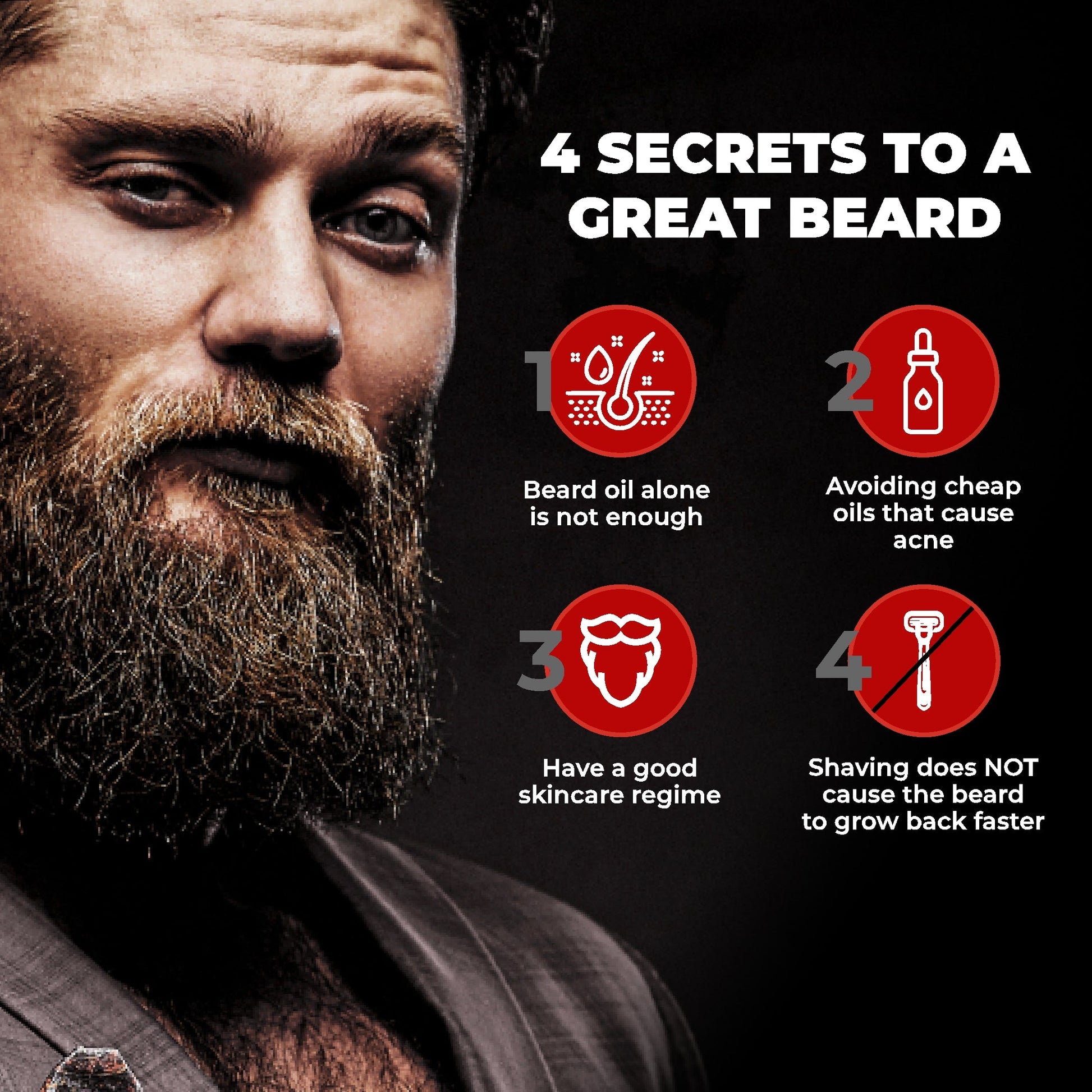 Men's Grooming Kit Essentials