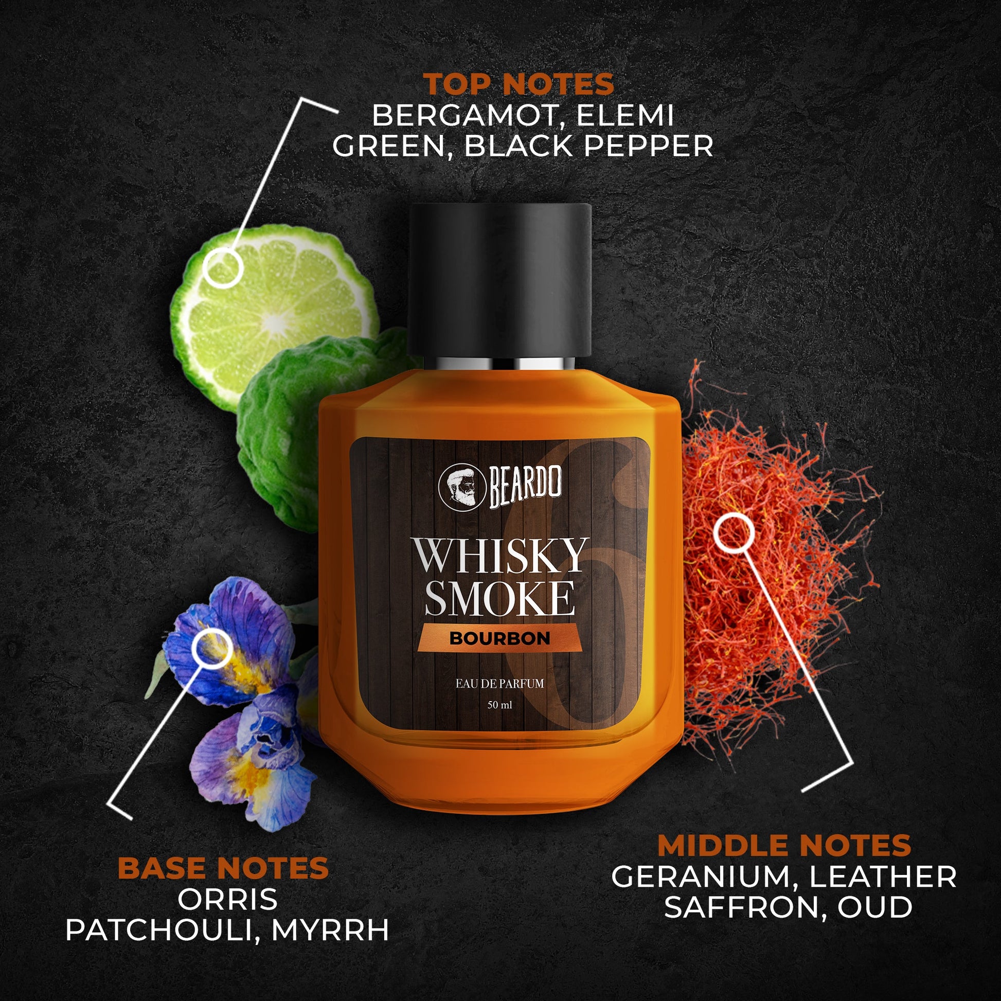 Beardo Whiskey Smoke Bourbon & Mafia EDP 50ml