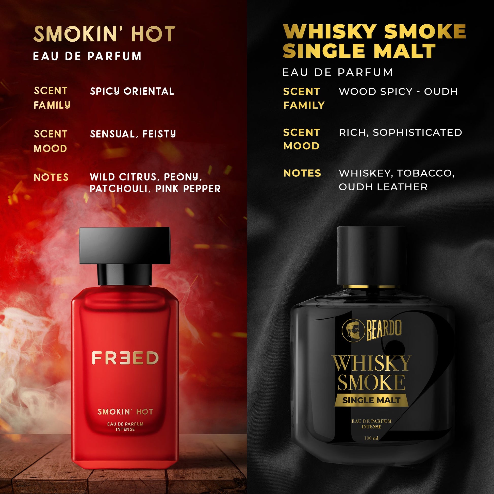 Freed Smokin Hot Perfume Combo