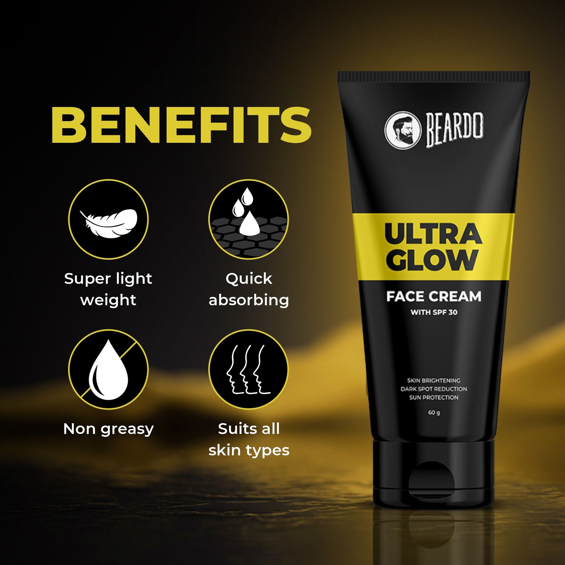 Beardo Head to Toe Glow Combo Set