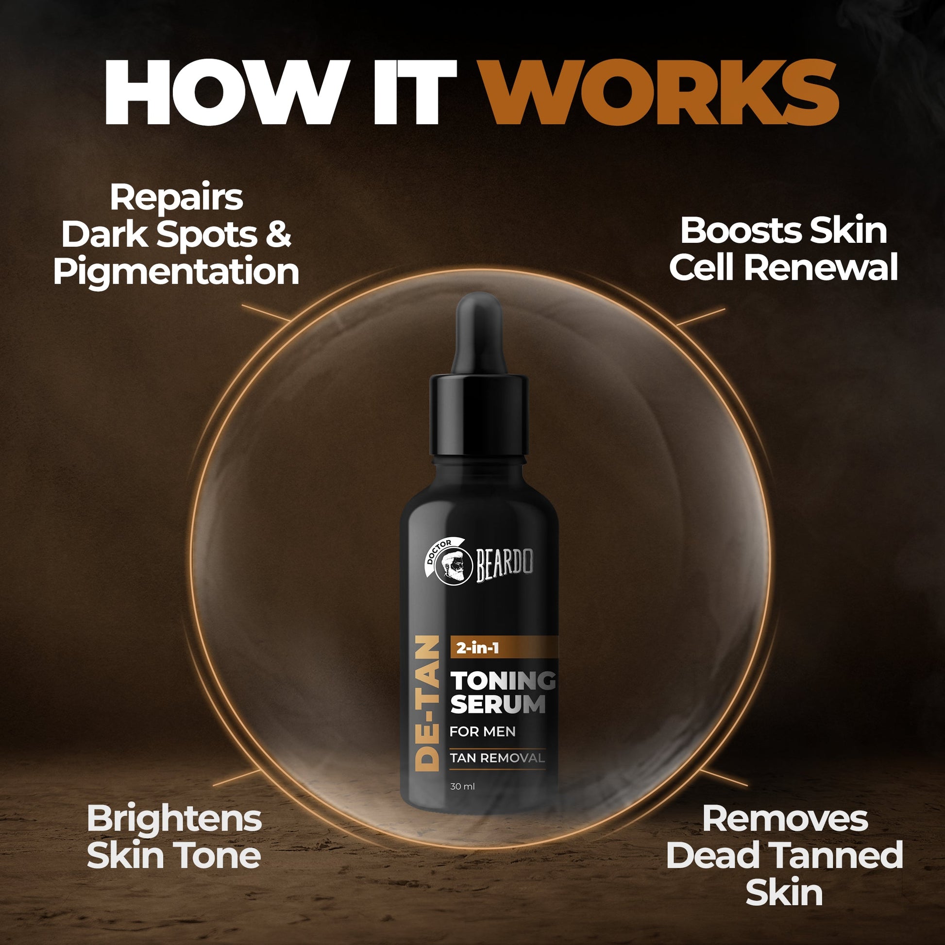 Beardo Detan Serum 30ml