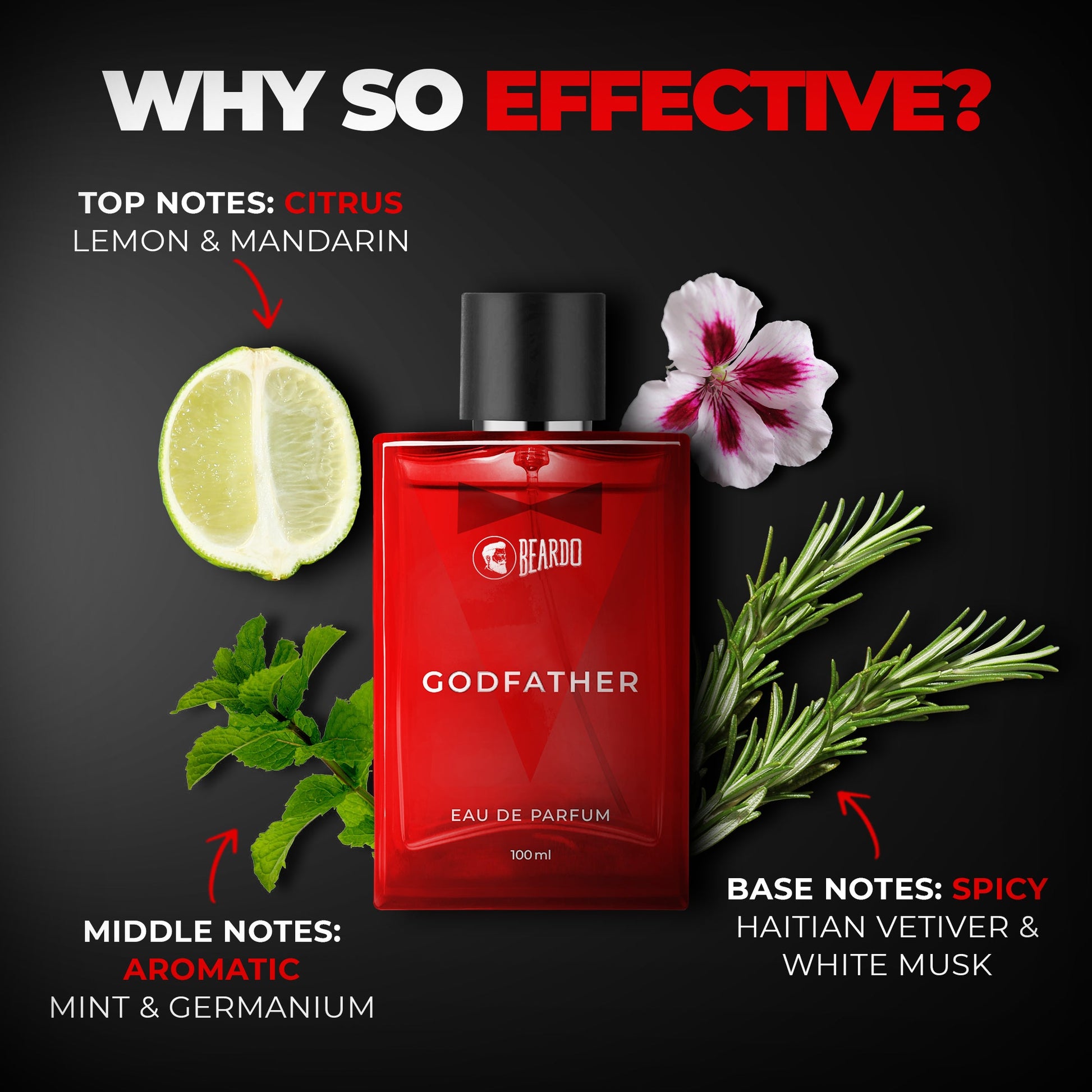 Beardo Godfather EDP Perfume
