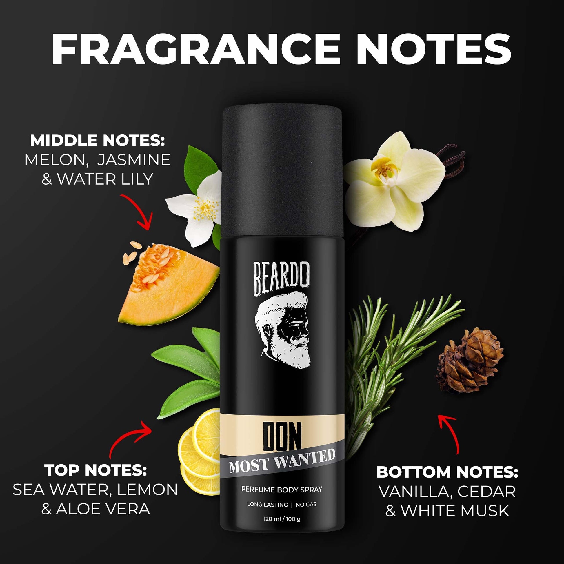 Beardo Don Perfume Body Spray