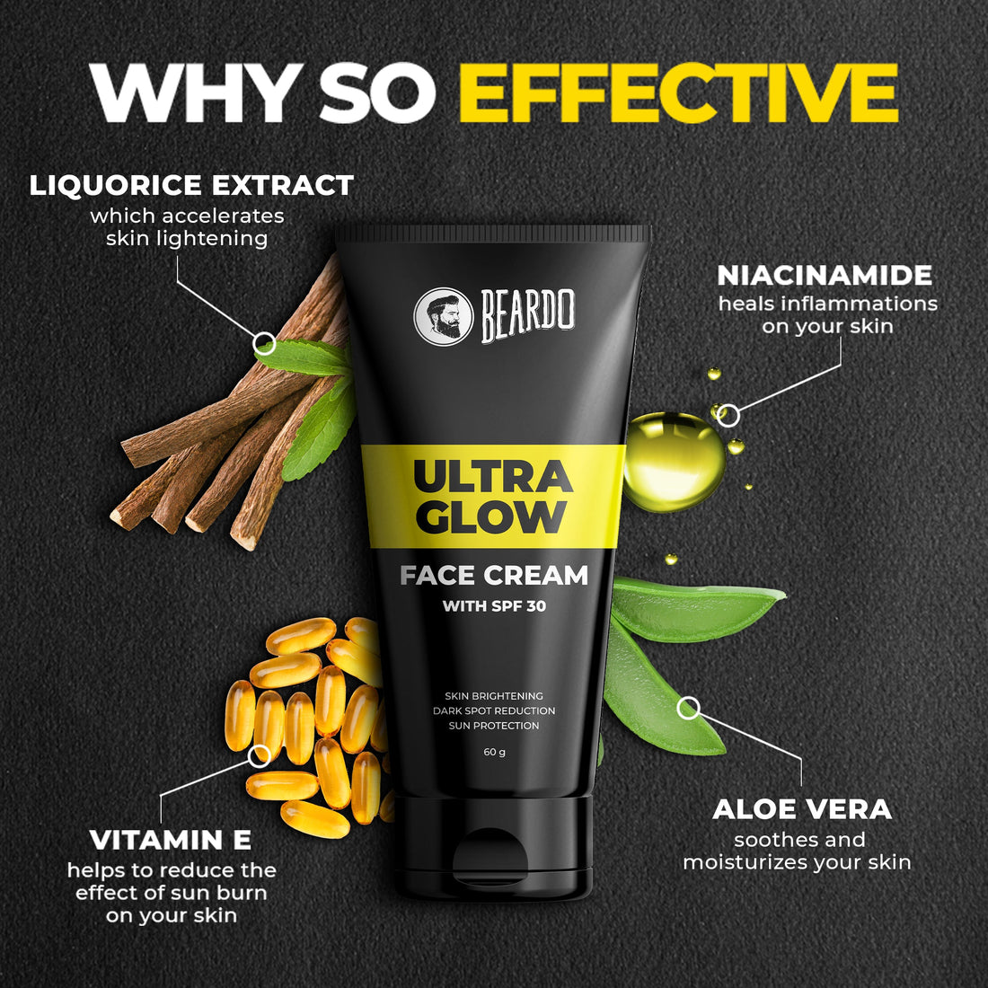 Beardo Winter Care Combo for Men