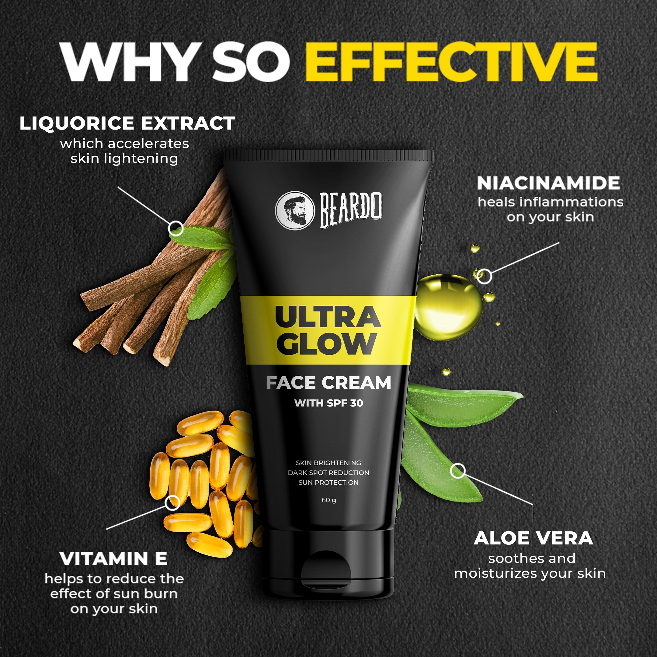 Beardo Winter Care Combo for Men