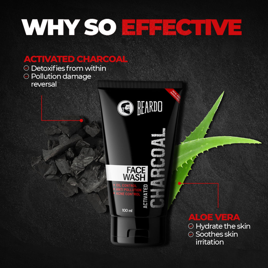 Men's Grooming Kit Essentials