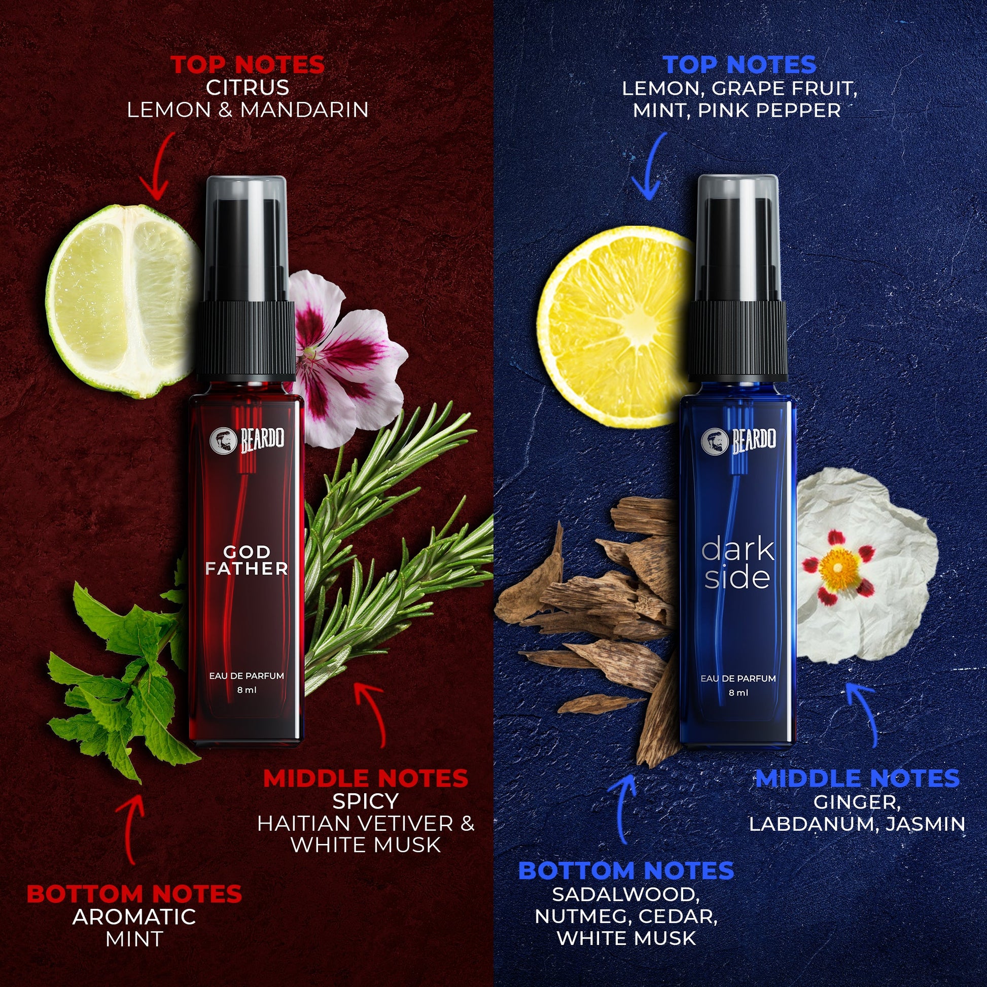 Beardo 7 Assorted Men Perfume