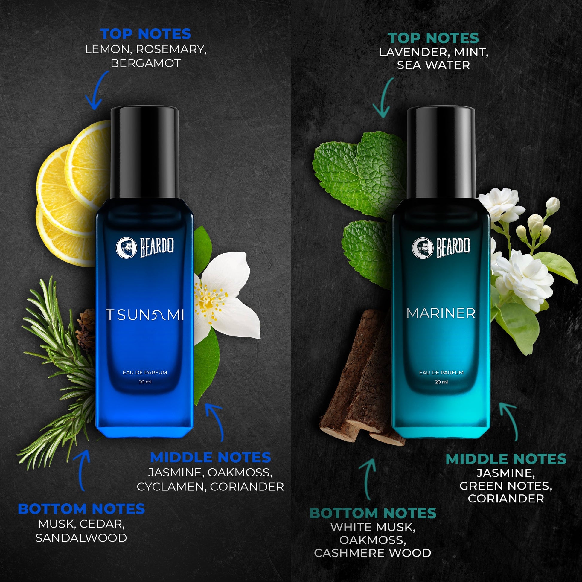Beardo Best Day Perfume