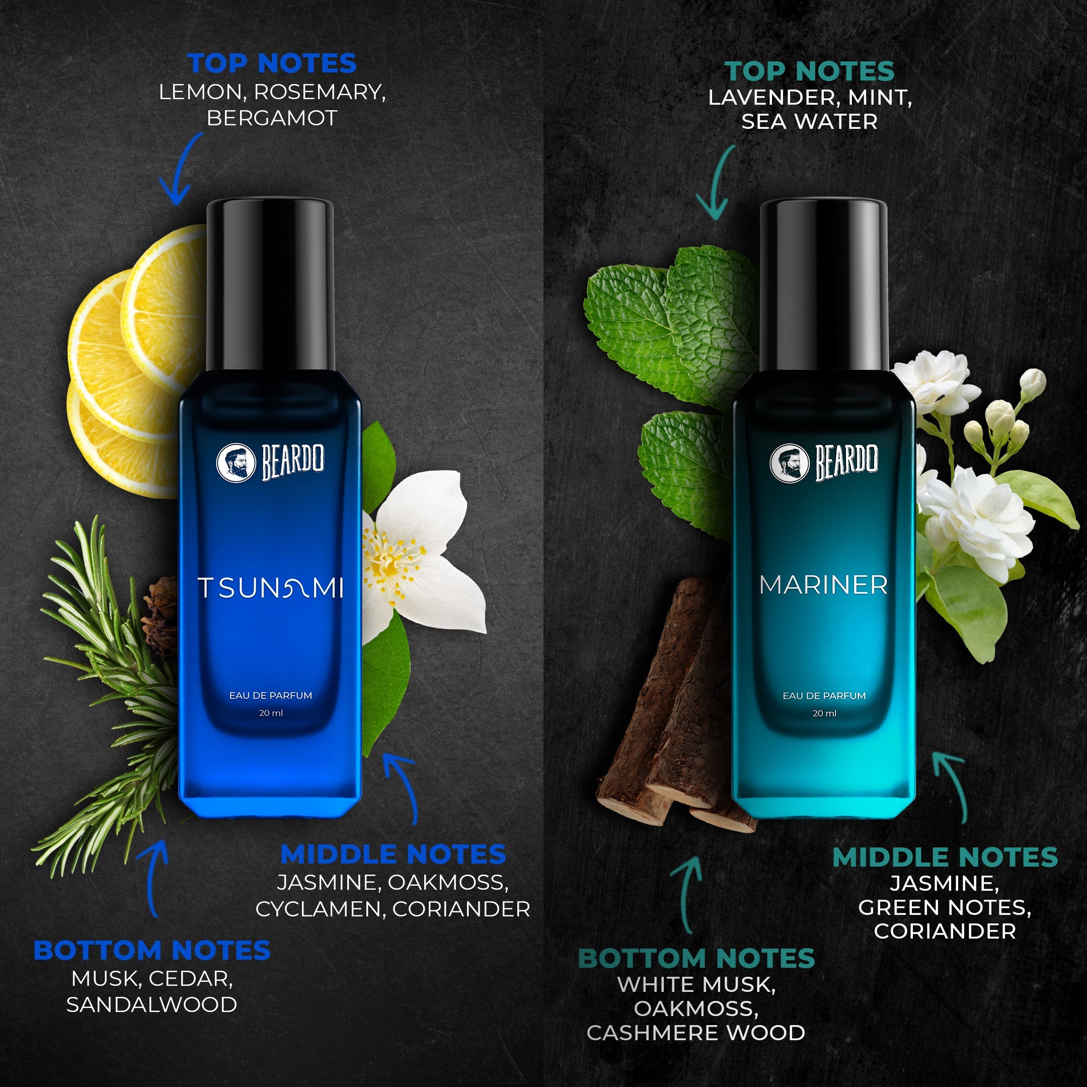Beardo Best Day Perfume