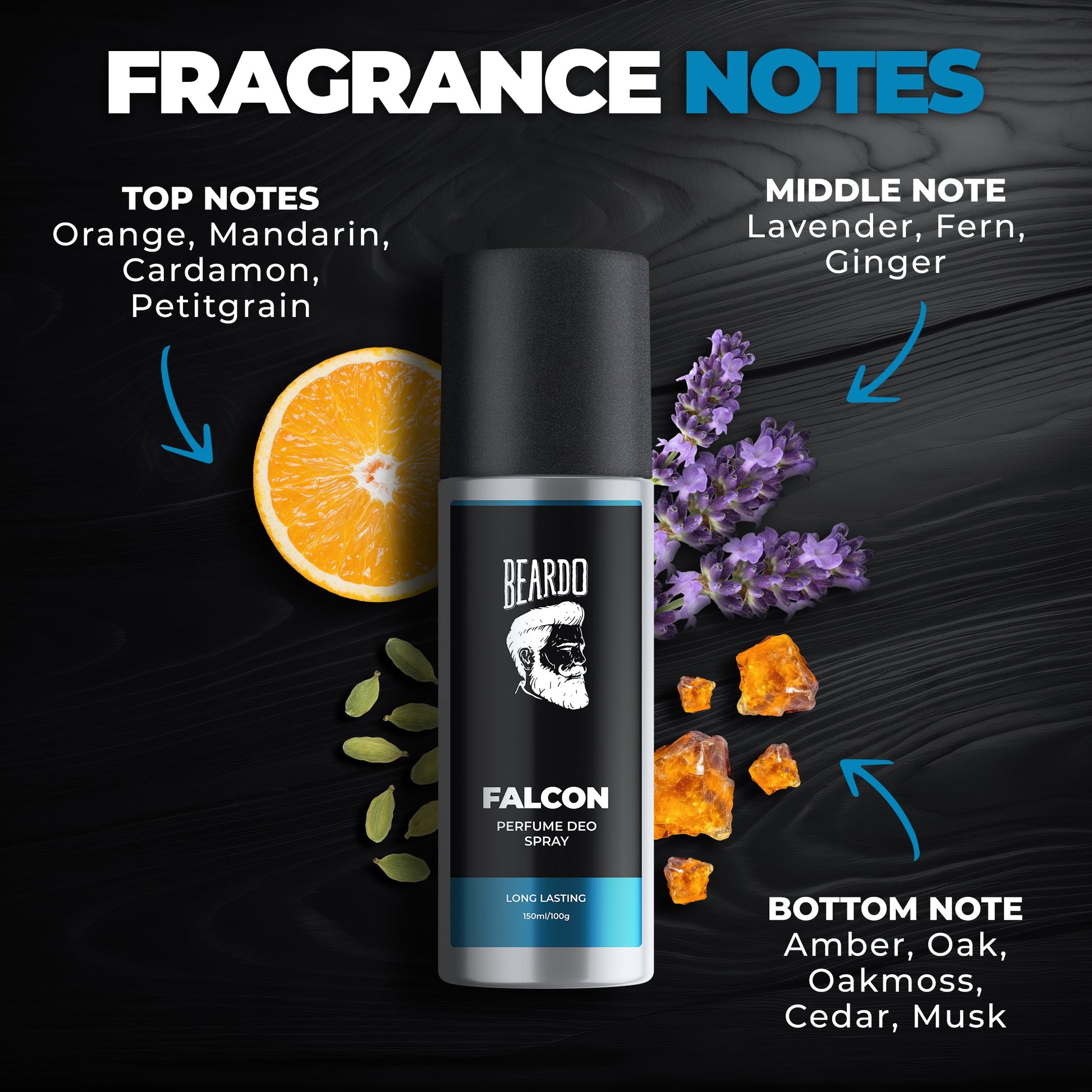 Beardo Falcon Deo Spray