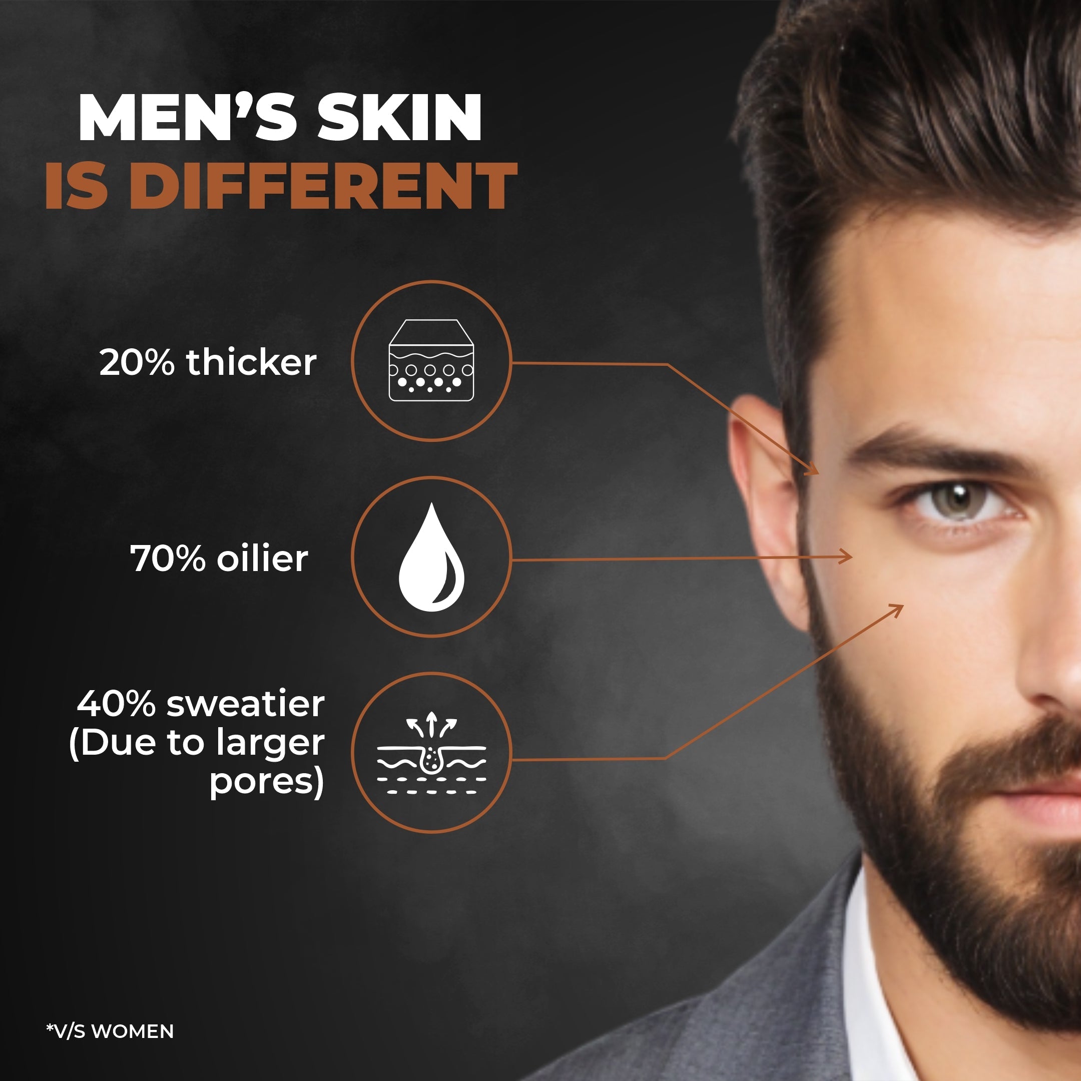 Beardo Ban The Tan Combo - Ultimate Tan Removal Kit