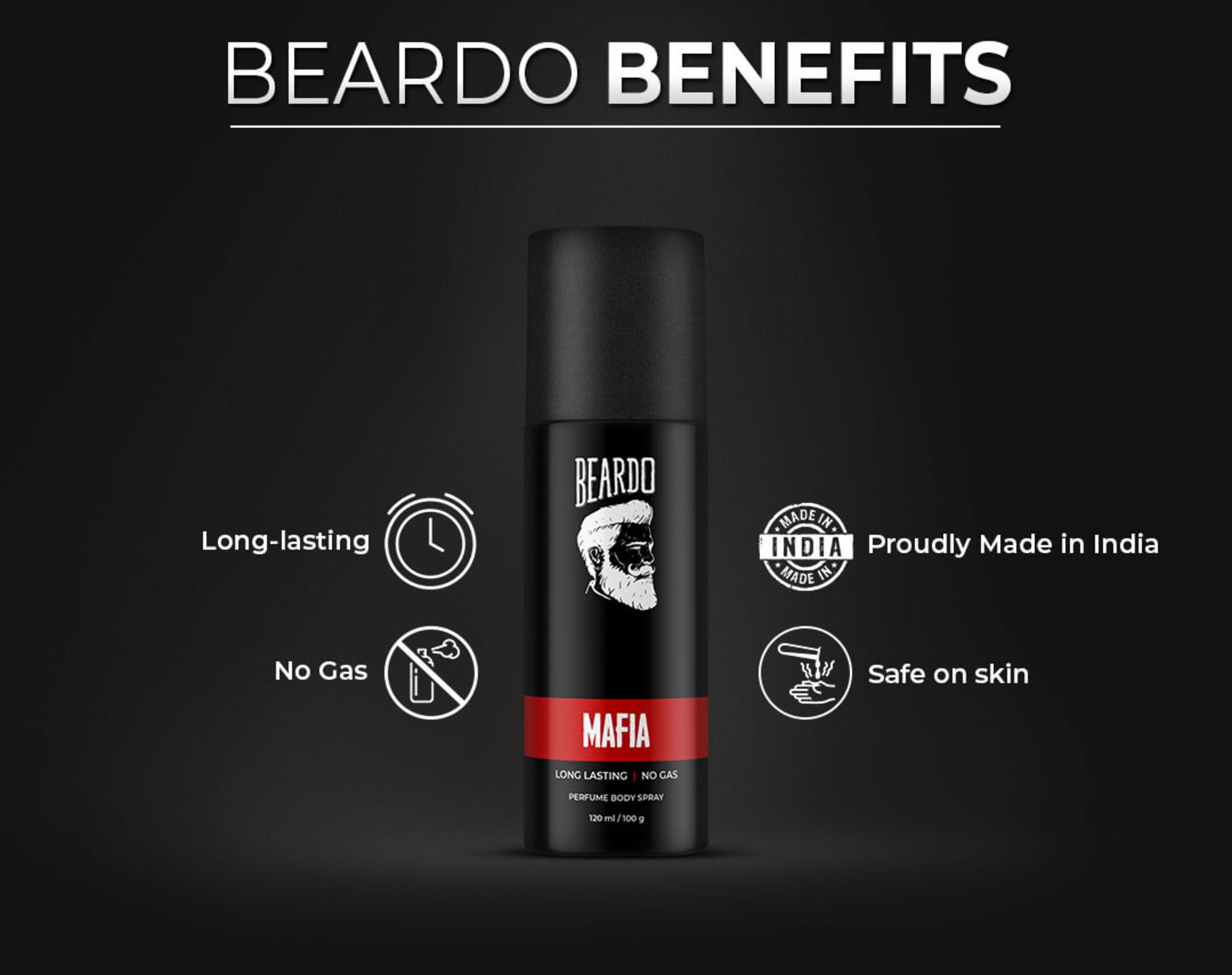 Beardo Mafia Body Fragrance
