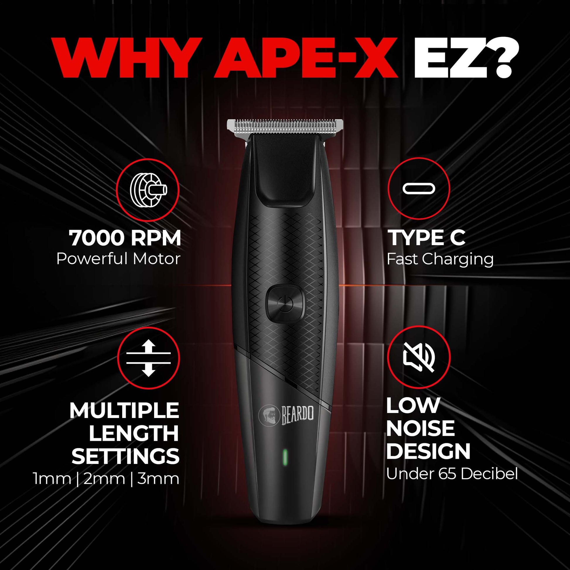 Beardo Ape-X Ez Styling Combo