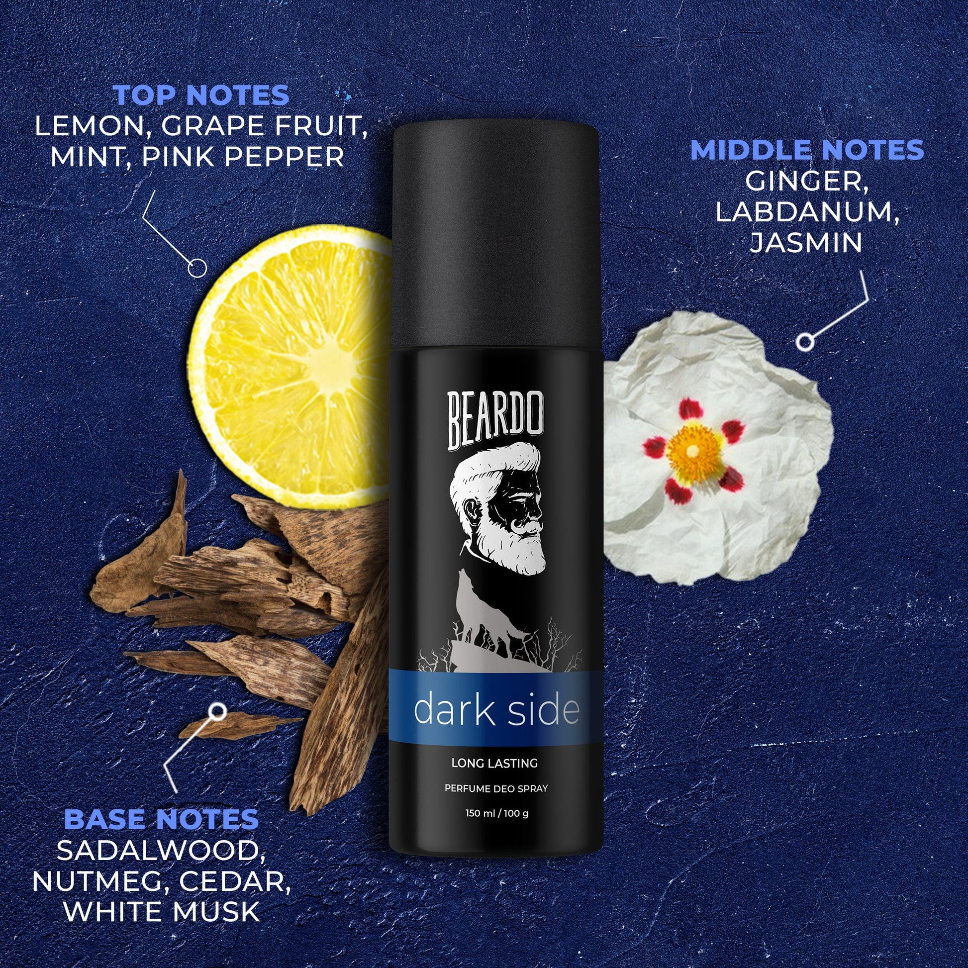 Beardo Dark Night Fragrance Combo