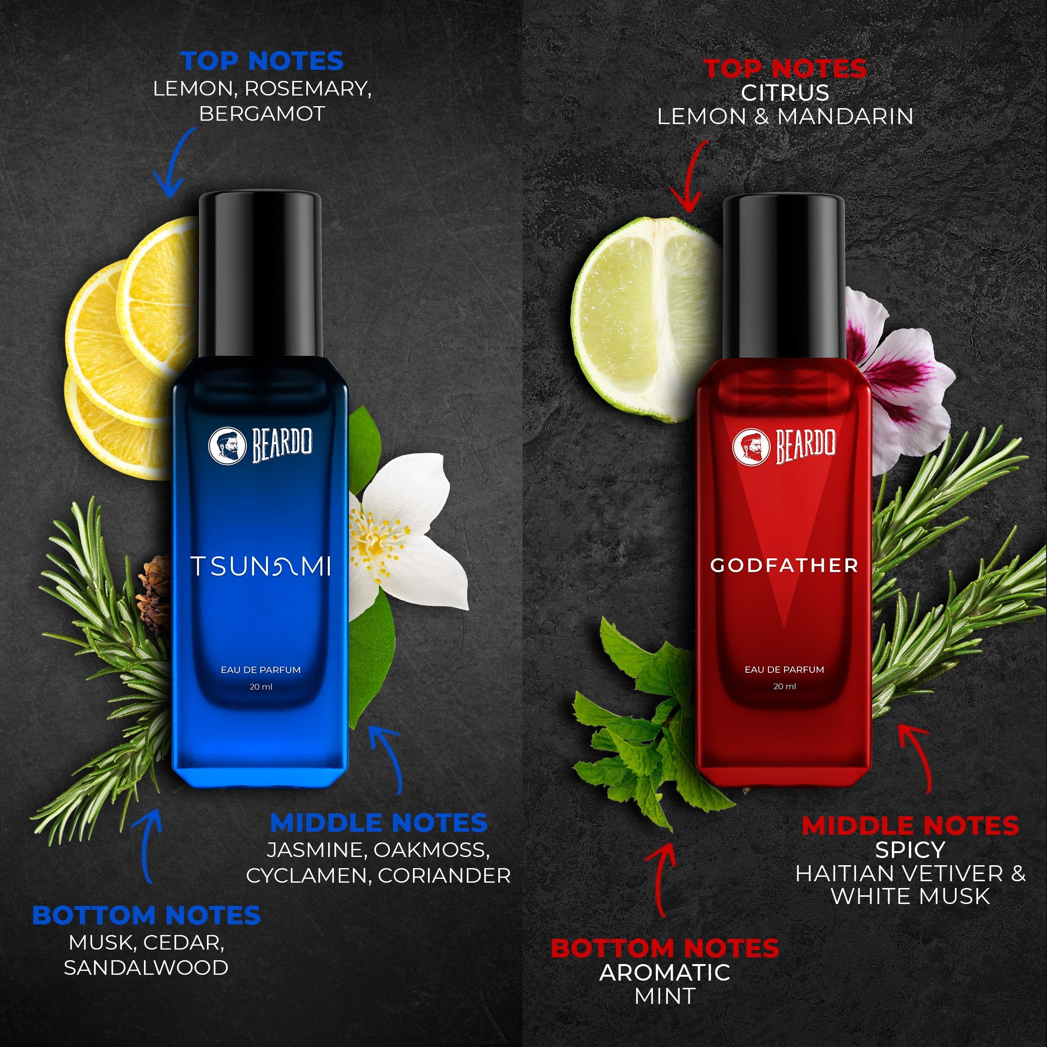 Beardo Bestseller Perfume Set