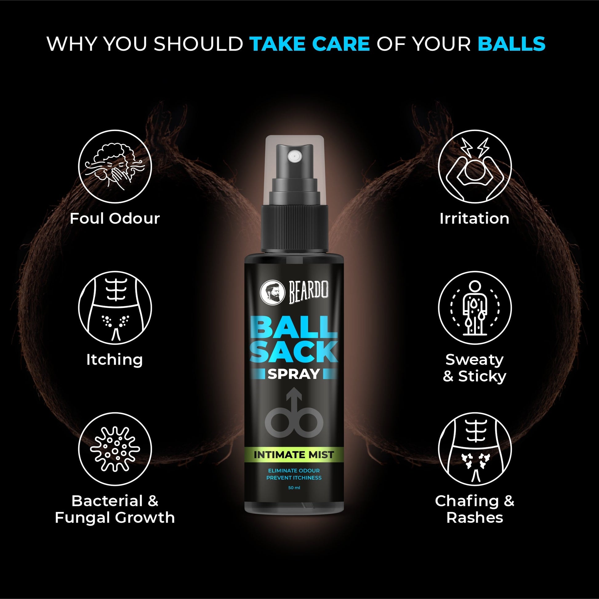 Beardo Intimate Hygiene Kit