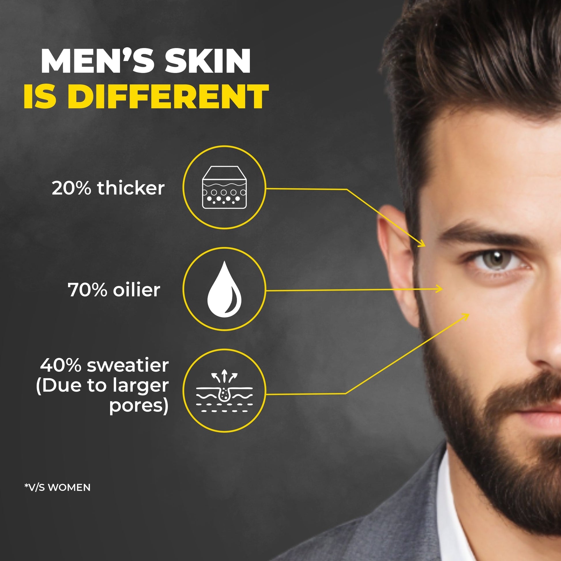 Beardo Ultra Glow Brightening Serum