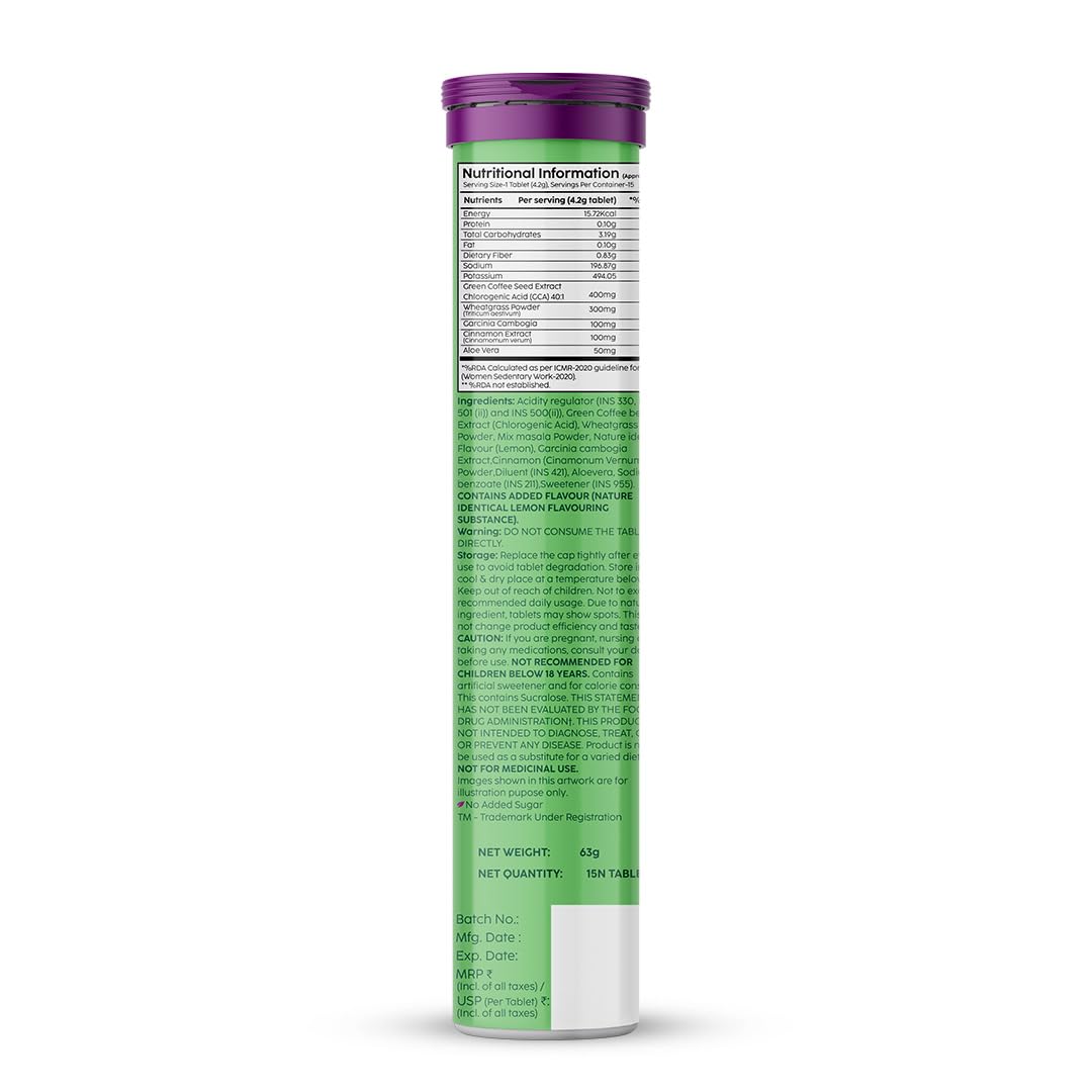 PLIX Green Coffee Bean