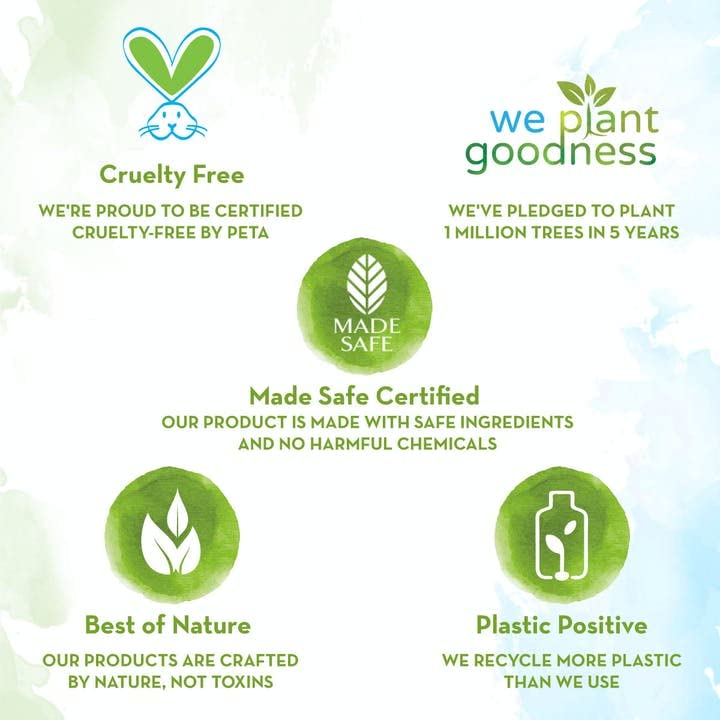 Mamaearth Aloe Vera & Ashwagandha Face Wash 100ml – Youthful Glow