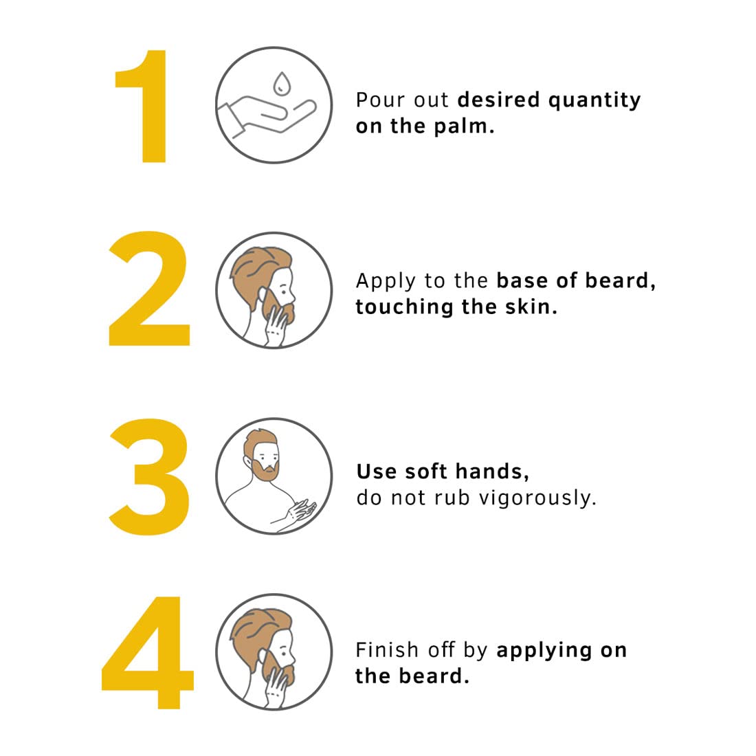 Ustraa Advanced Beard Growth Oil 60ml Redensyl DHT Booster