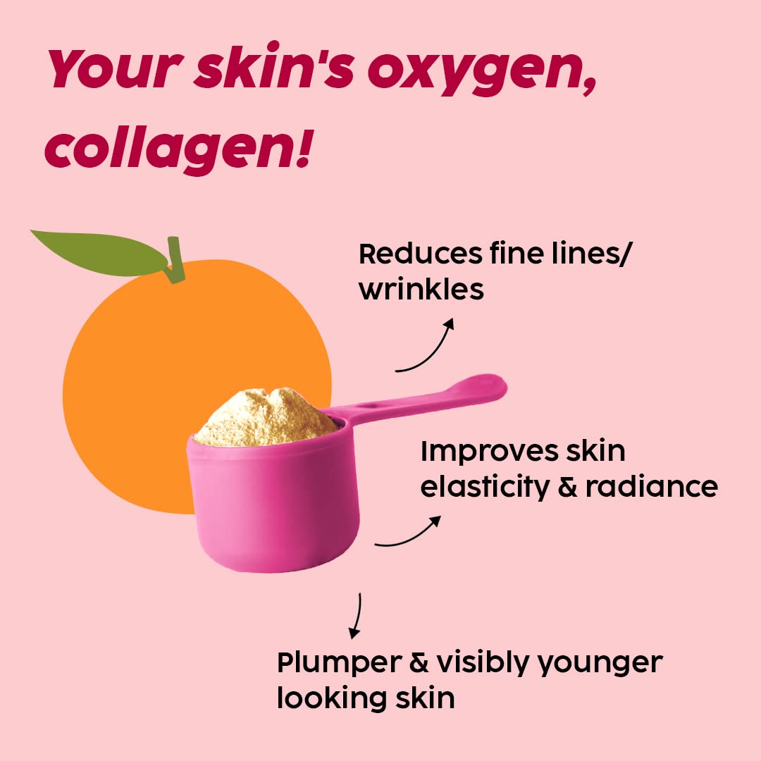 PLIX Collagen Supplement