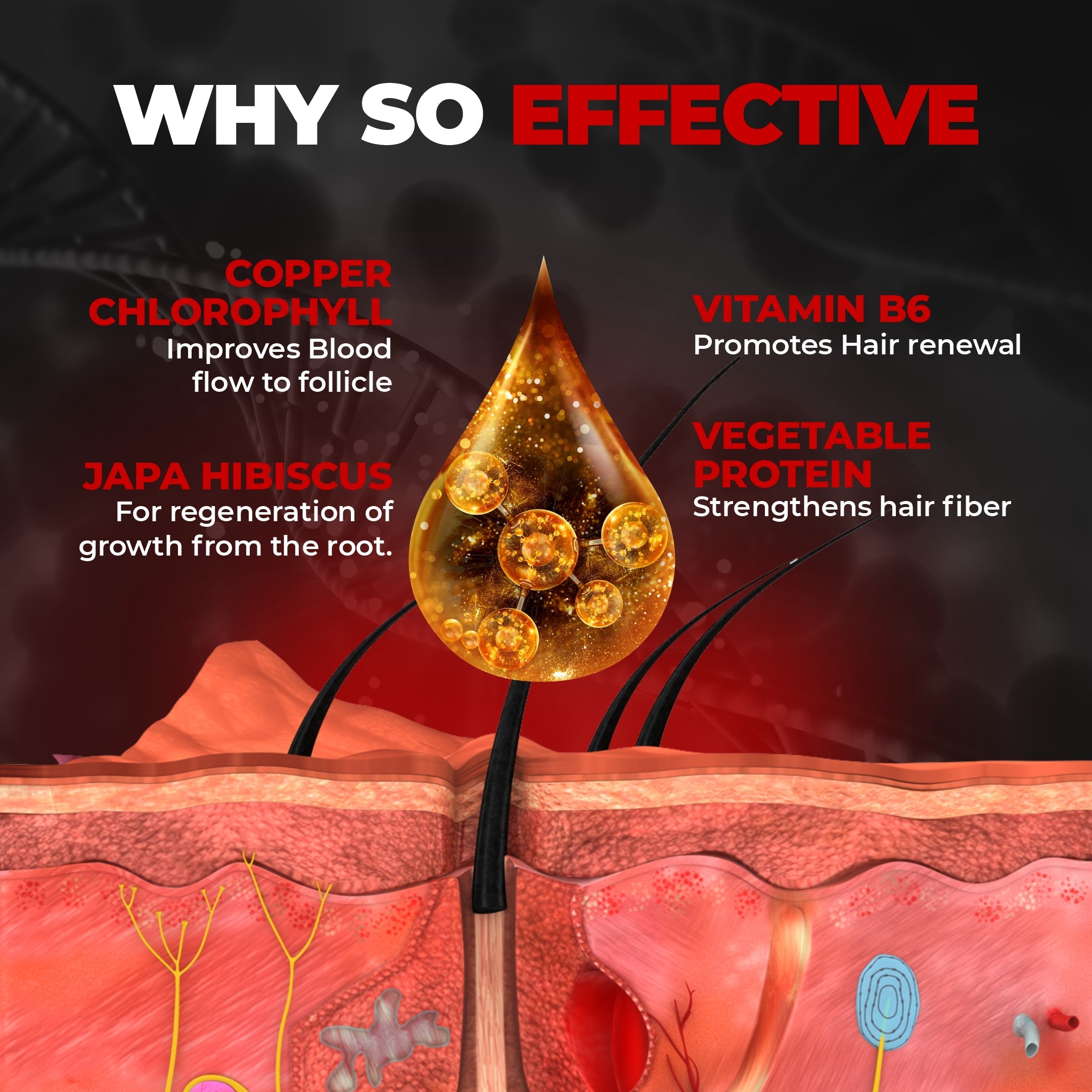 Beardo Beard & Hair Growth Oil