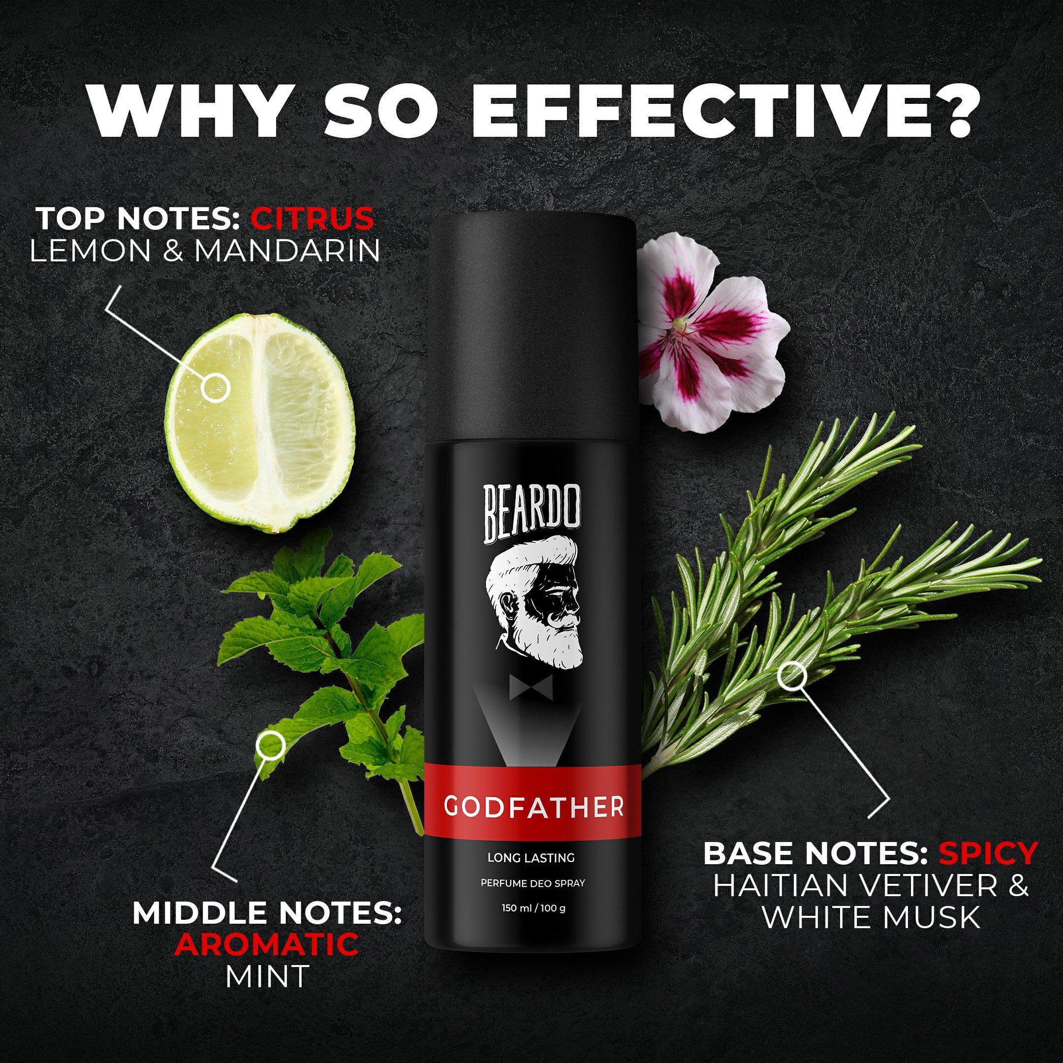 Beardo Corporate Style Combo Pack
